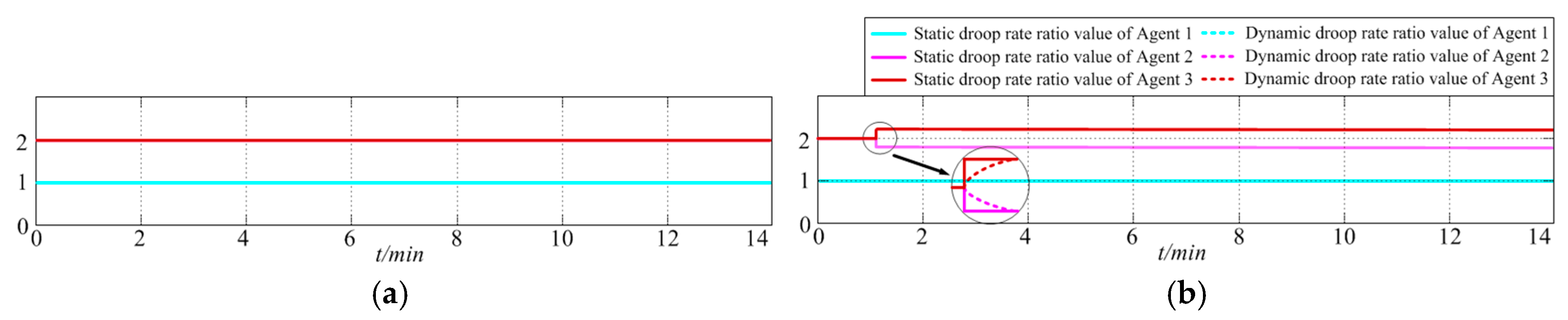 Energies 11 00024 g012