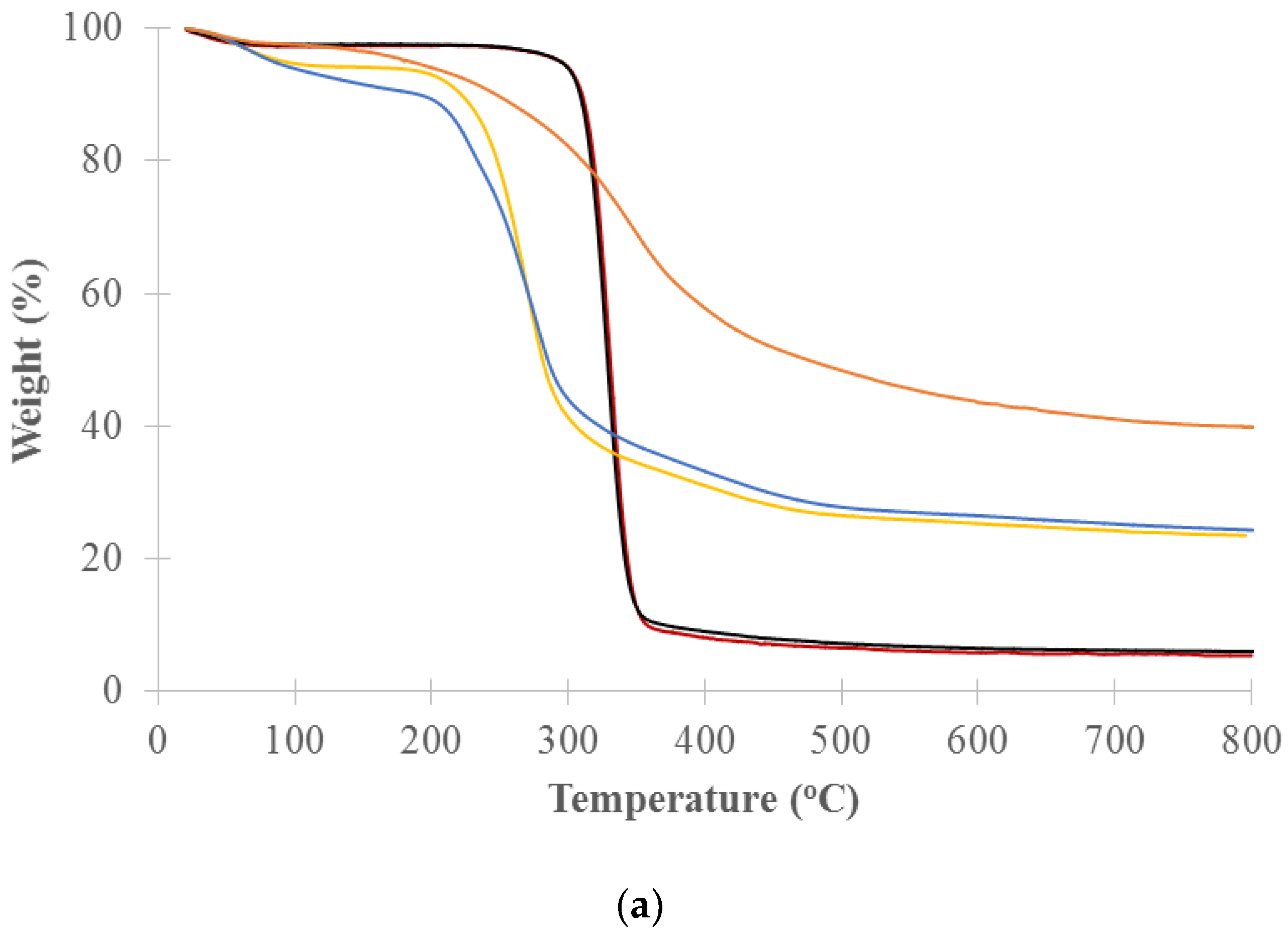 Energies 11 00025 g004a Energies 11 00025 g004a