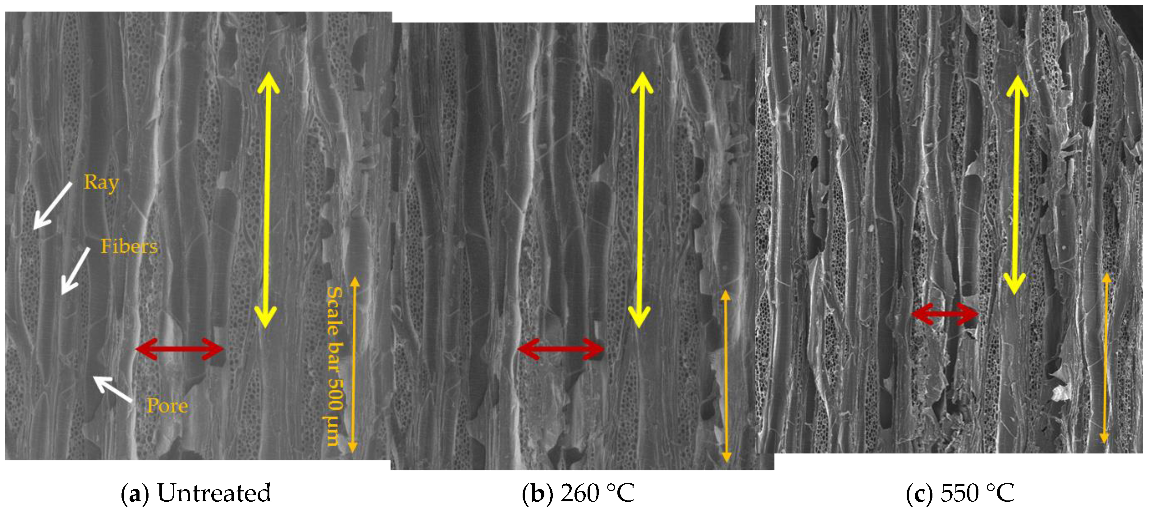 Energies 11 00025 g006 Energies 11 00025 g006