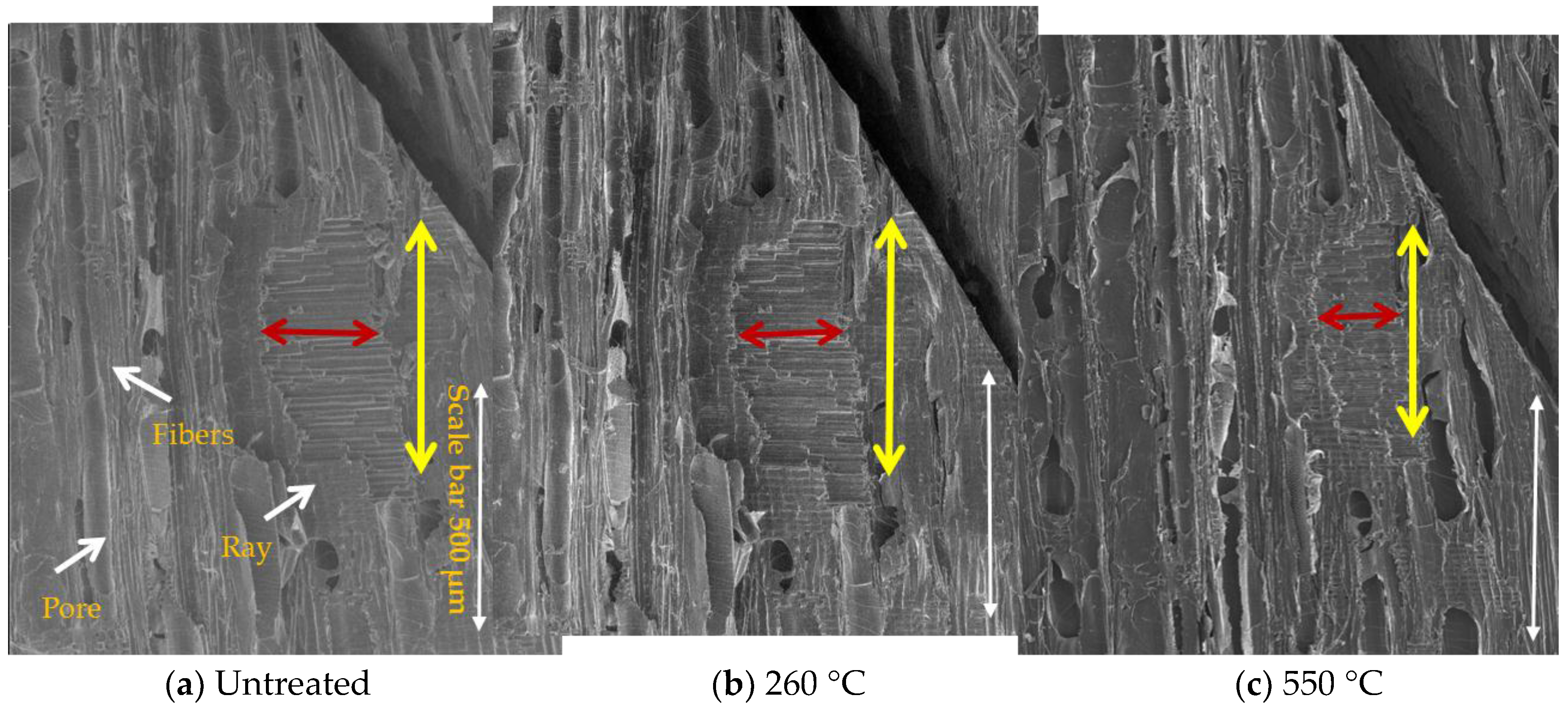 Energies 11 00025 g007 Energies 11 00025 g007