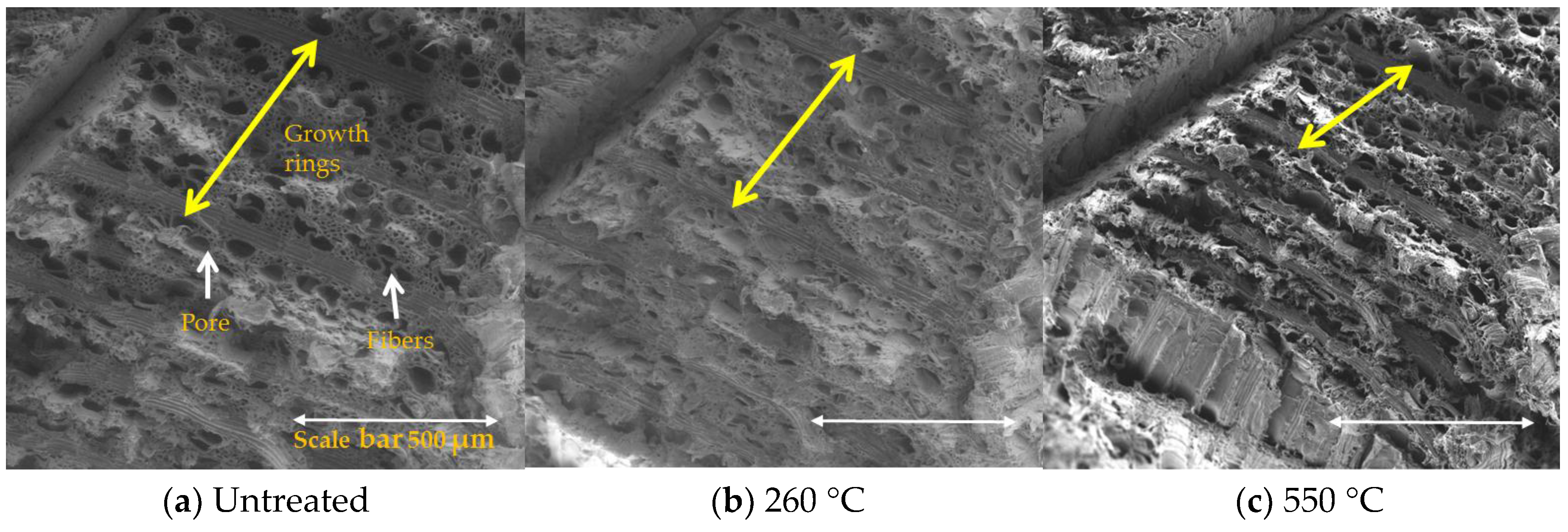 Energies 11 00025 g008 Energies 11 00025 g008