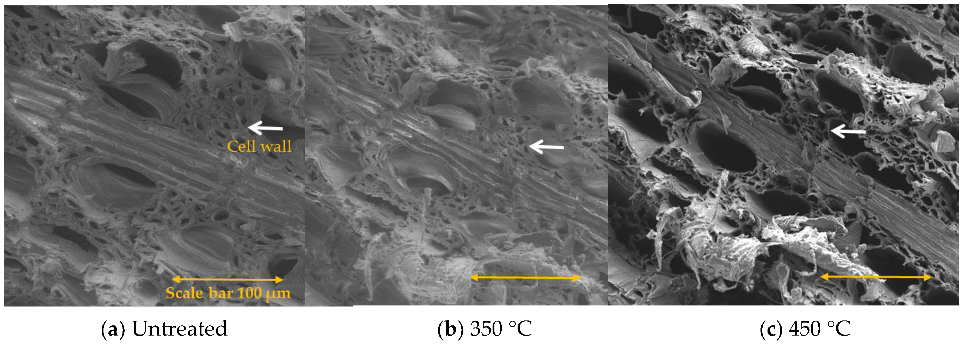 Energies 11 00025 g009 Energies 11 00025 g009