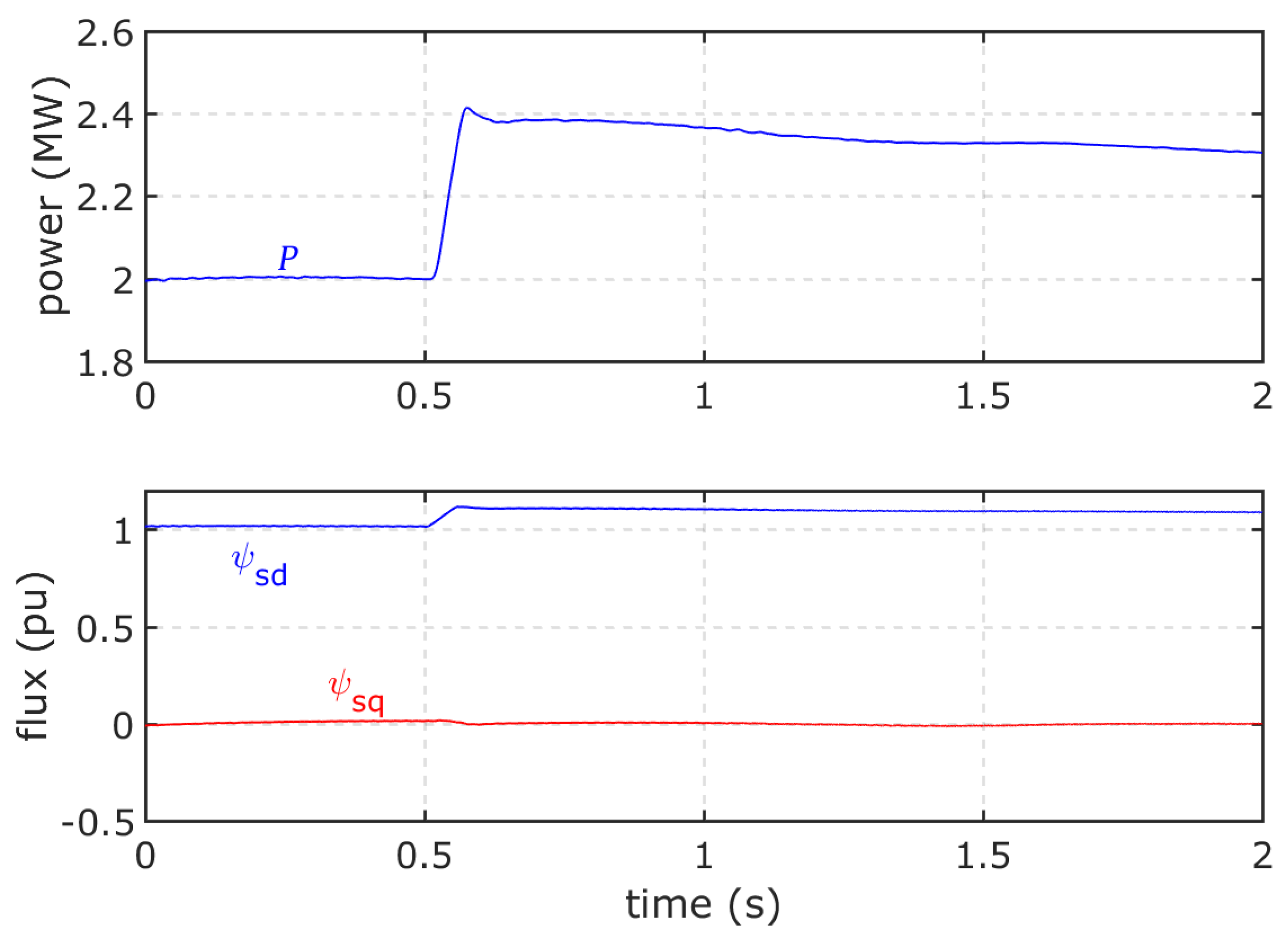 Energies 11 00026 g015 550