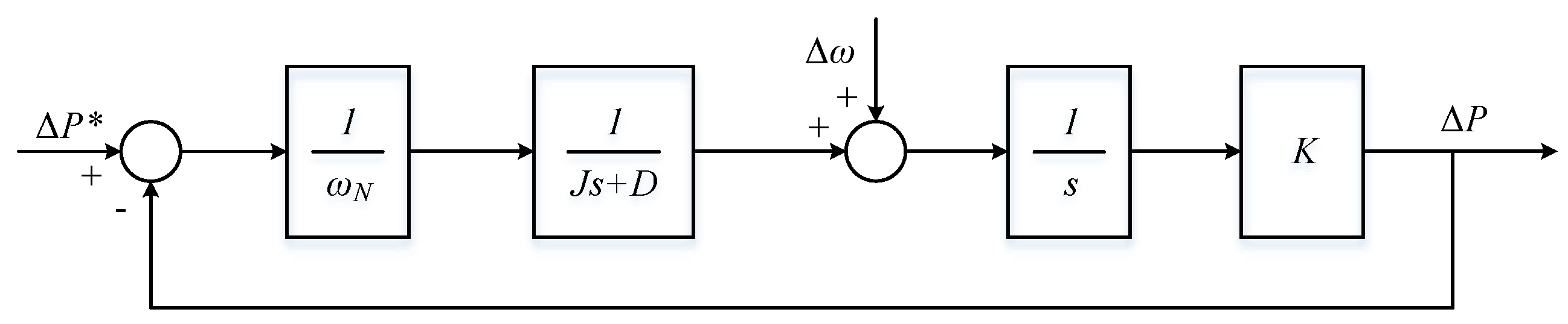 Energies 11 00027 g008 Energies 11 00027 g008