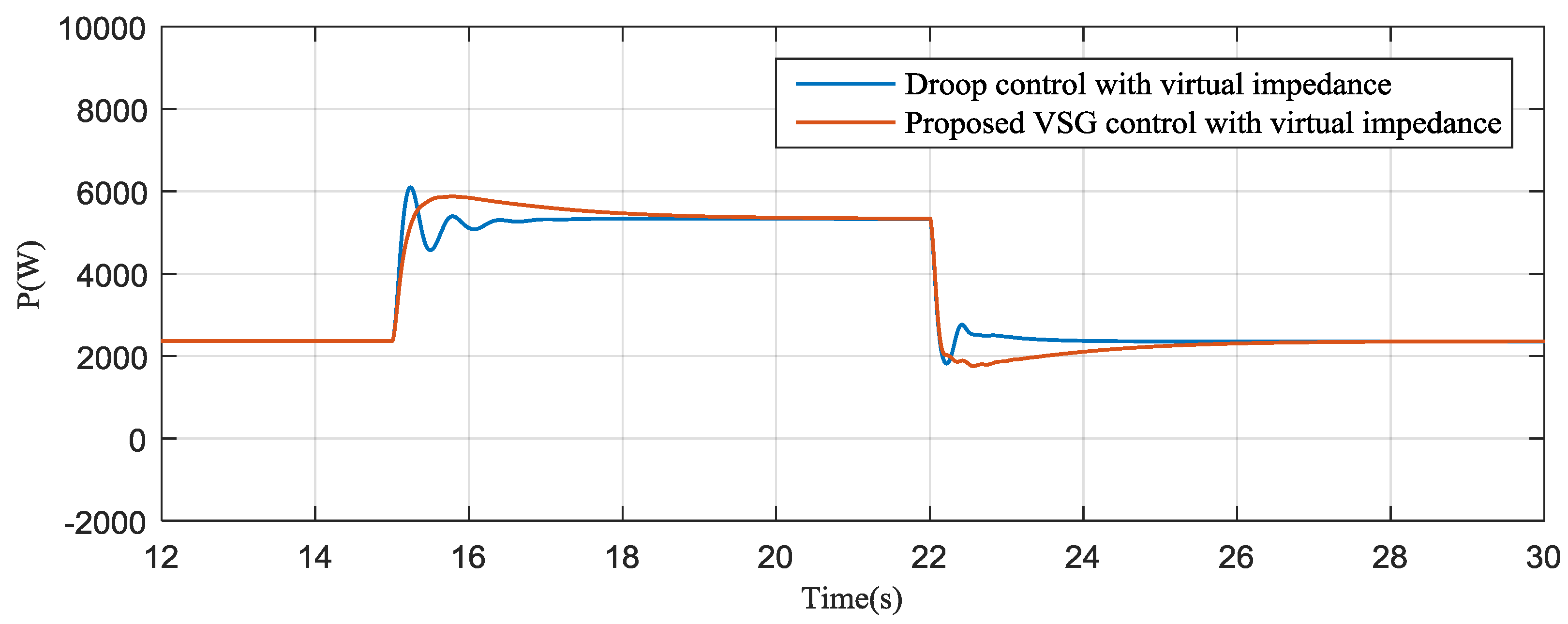 Energies 11 00027 g024 Energies 11 00027 g024