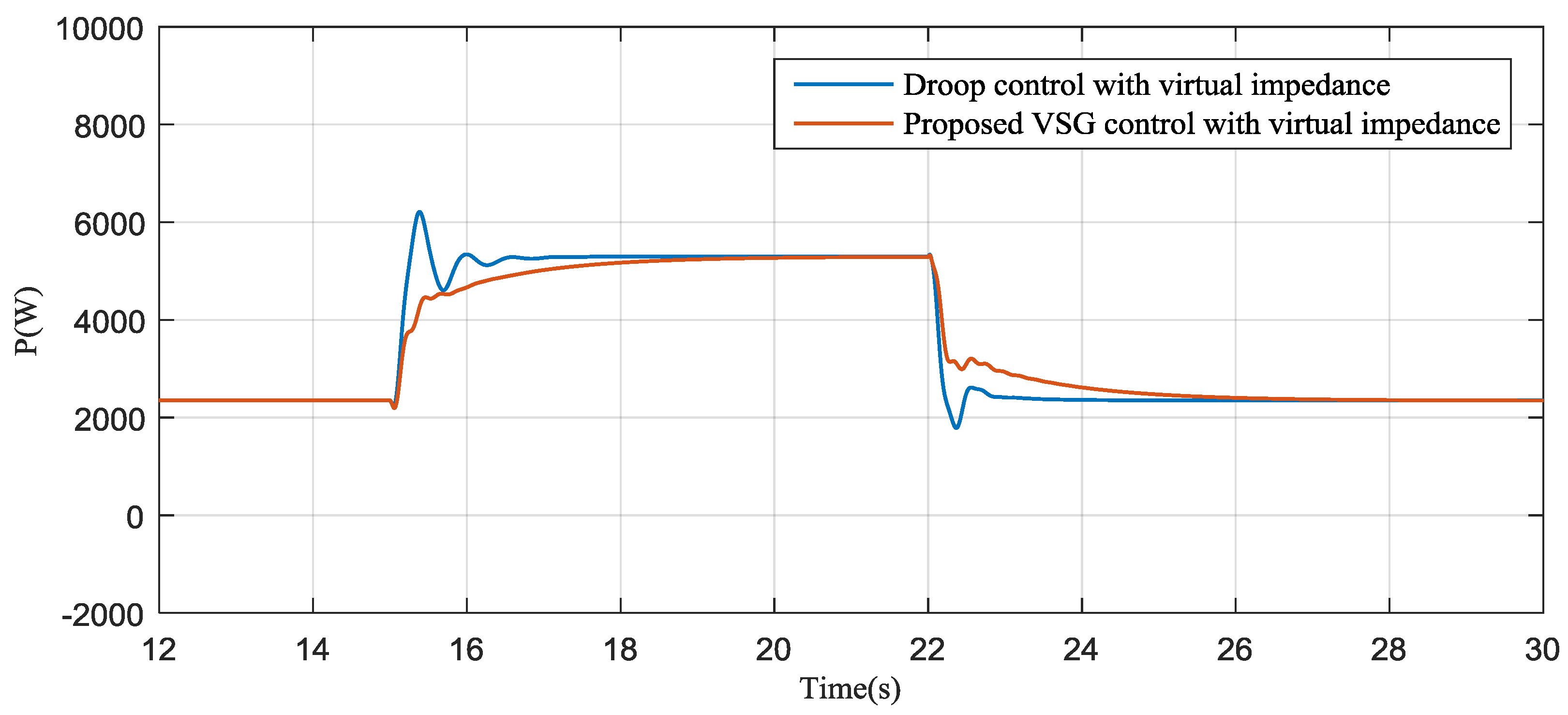 Energies 11 00027 g025 Energies 11 00027 g025