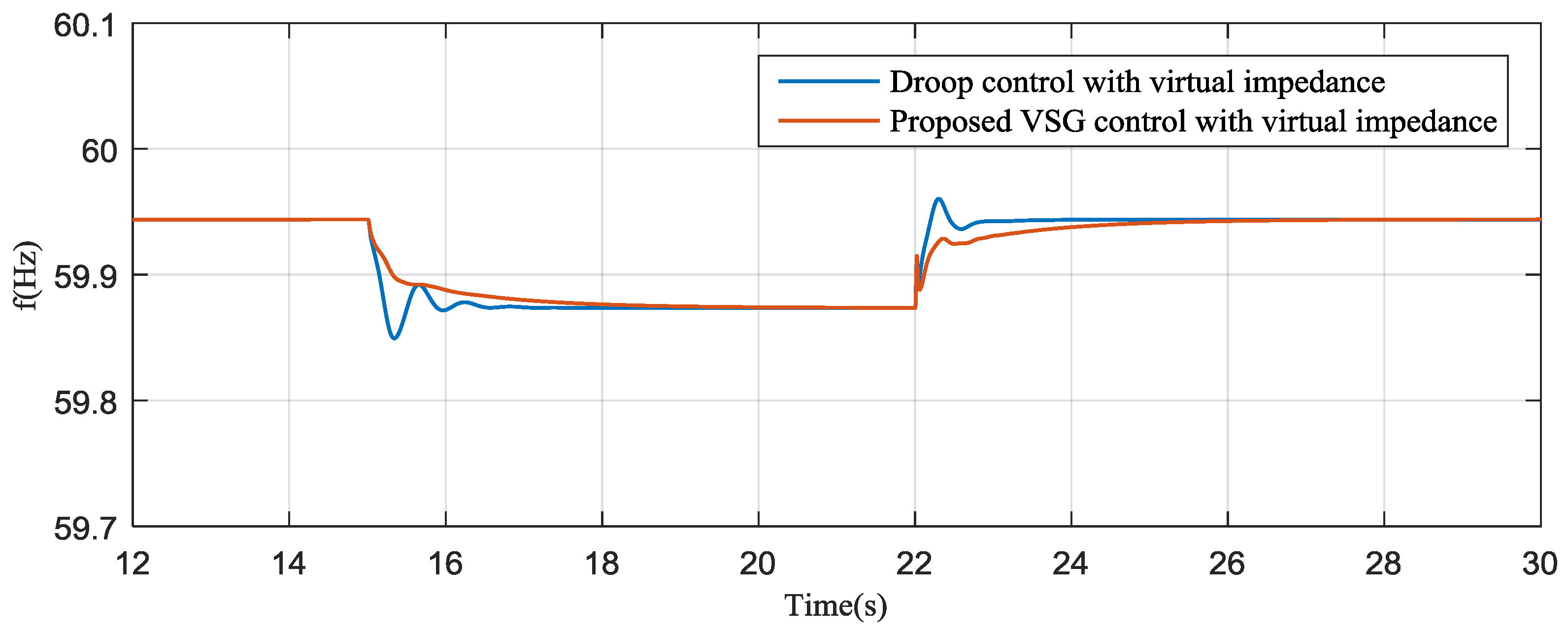 Energies 11 00027 g026 Energies 11 00027 g026