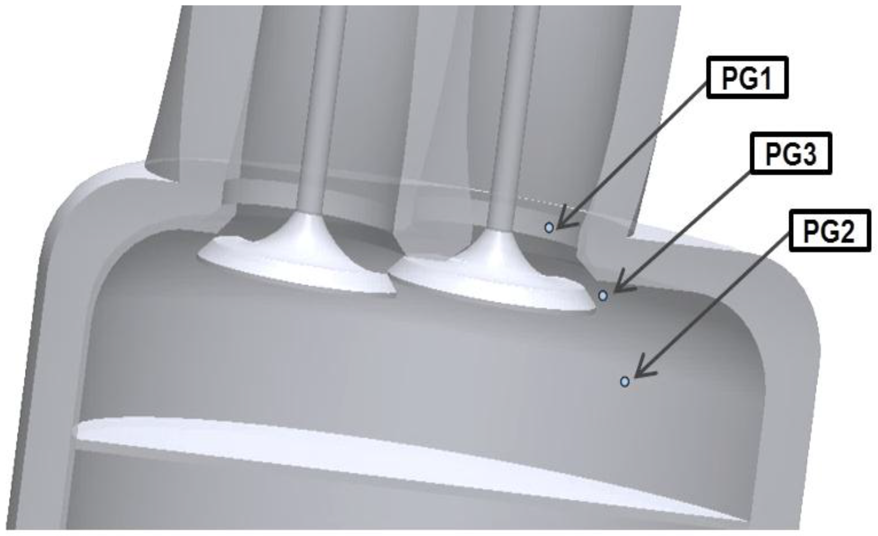 Energies 11 00029 g007