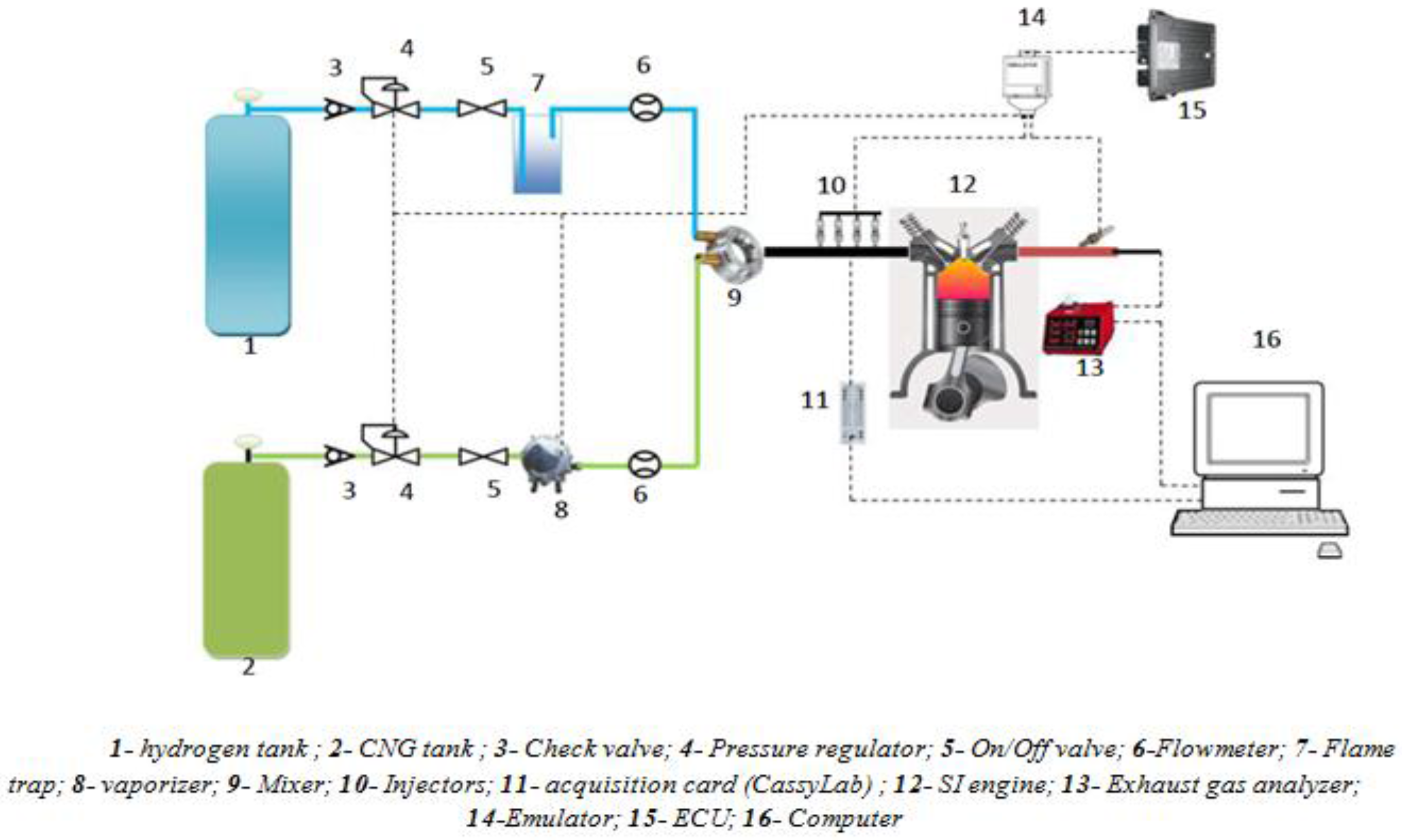 Energies 11 00029 g008