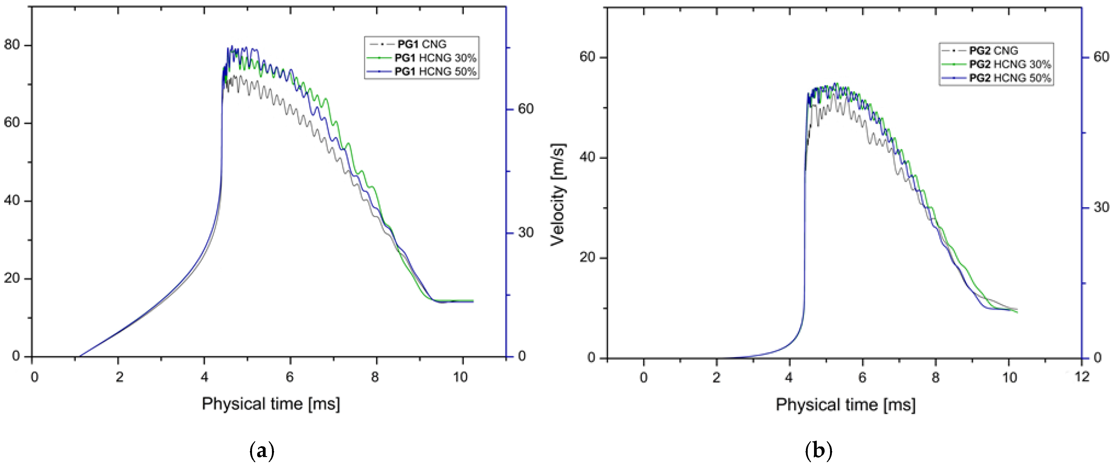 Energies 11 00029 g009