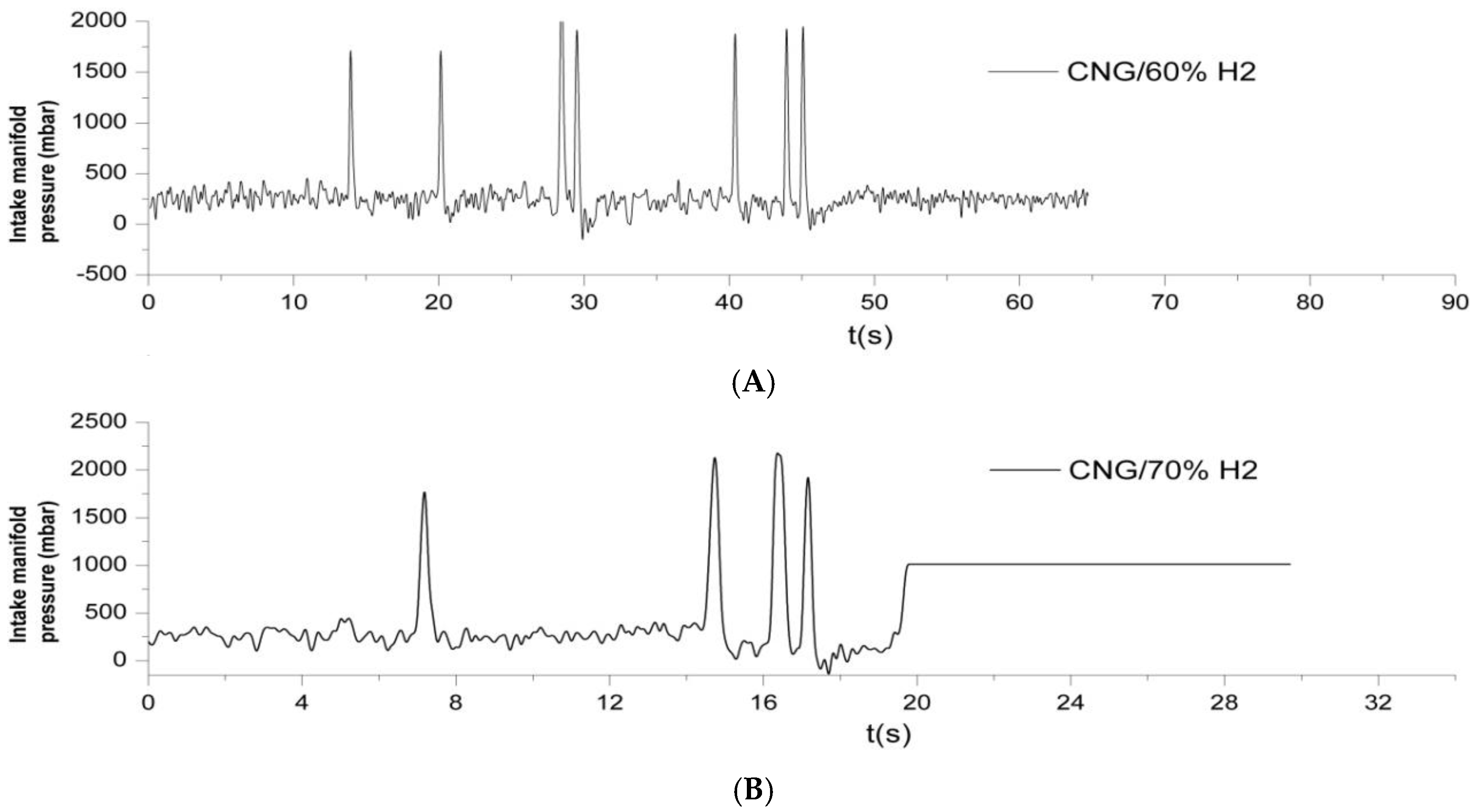 Energies 11 00029 g016