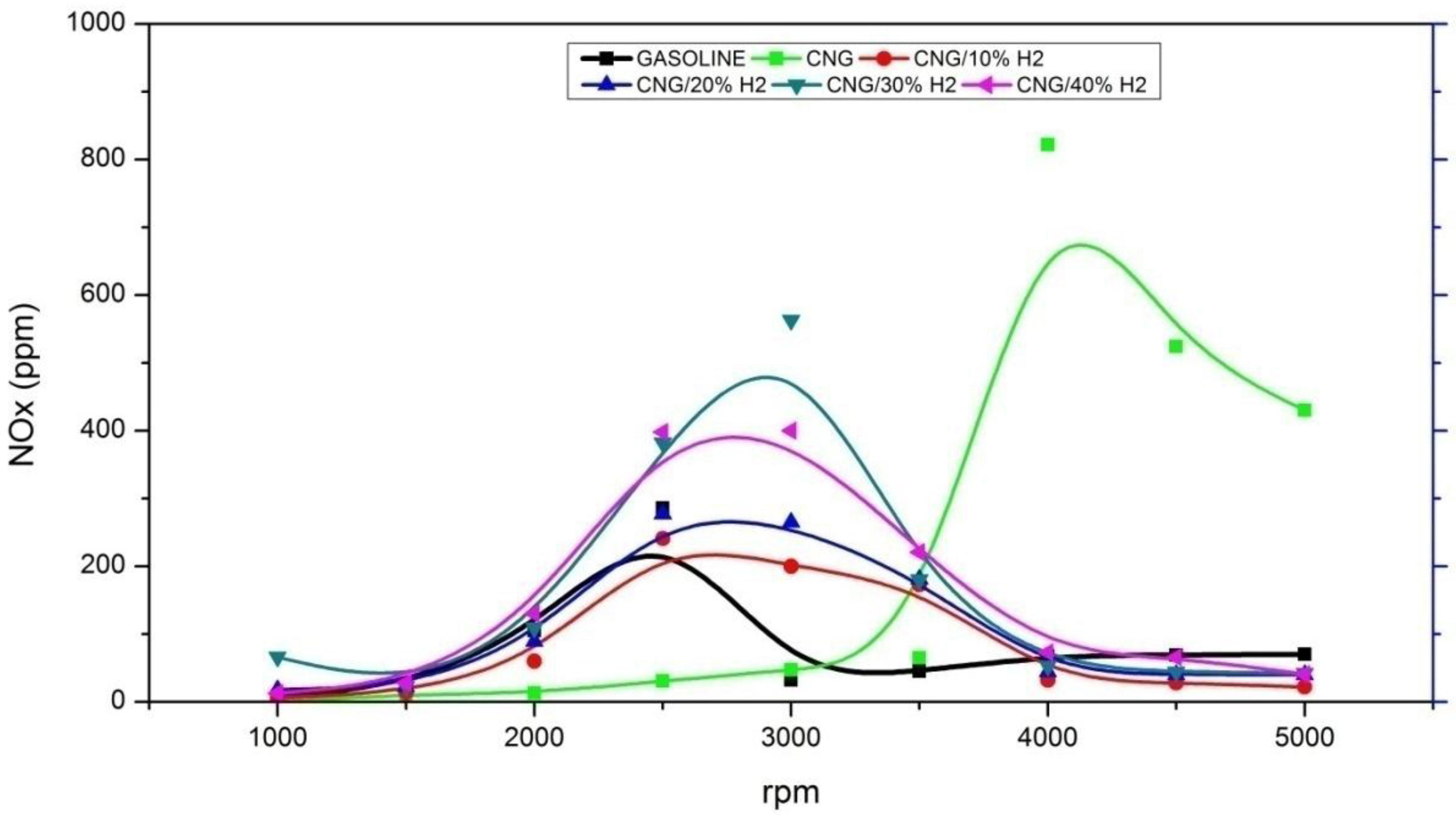 Energies 11 00029 g019