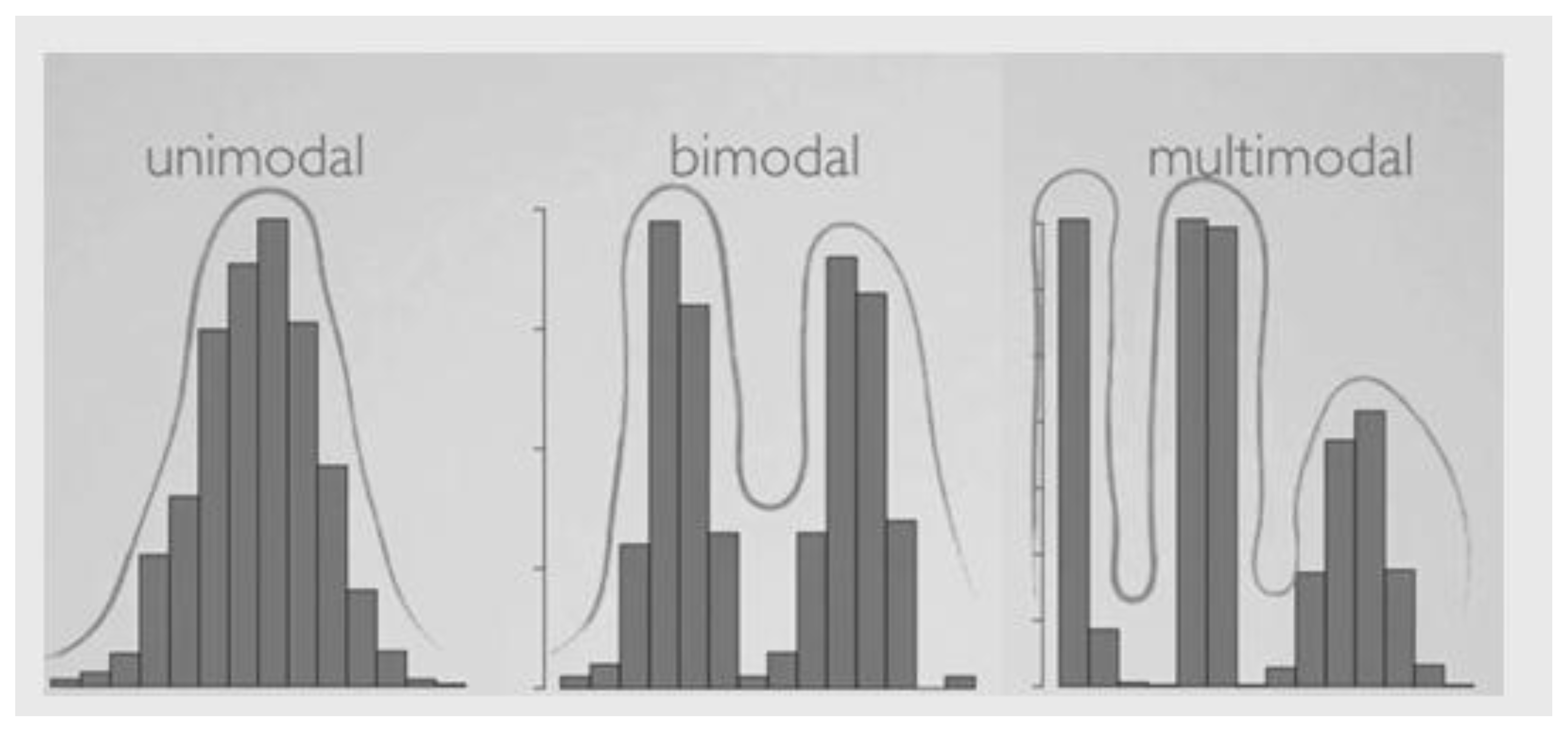 Energies 11 00030 g002