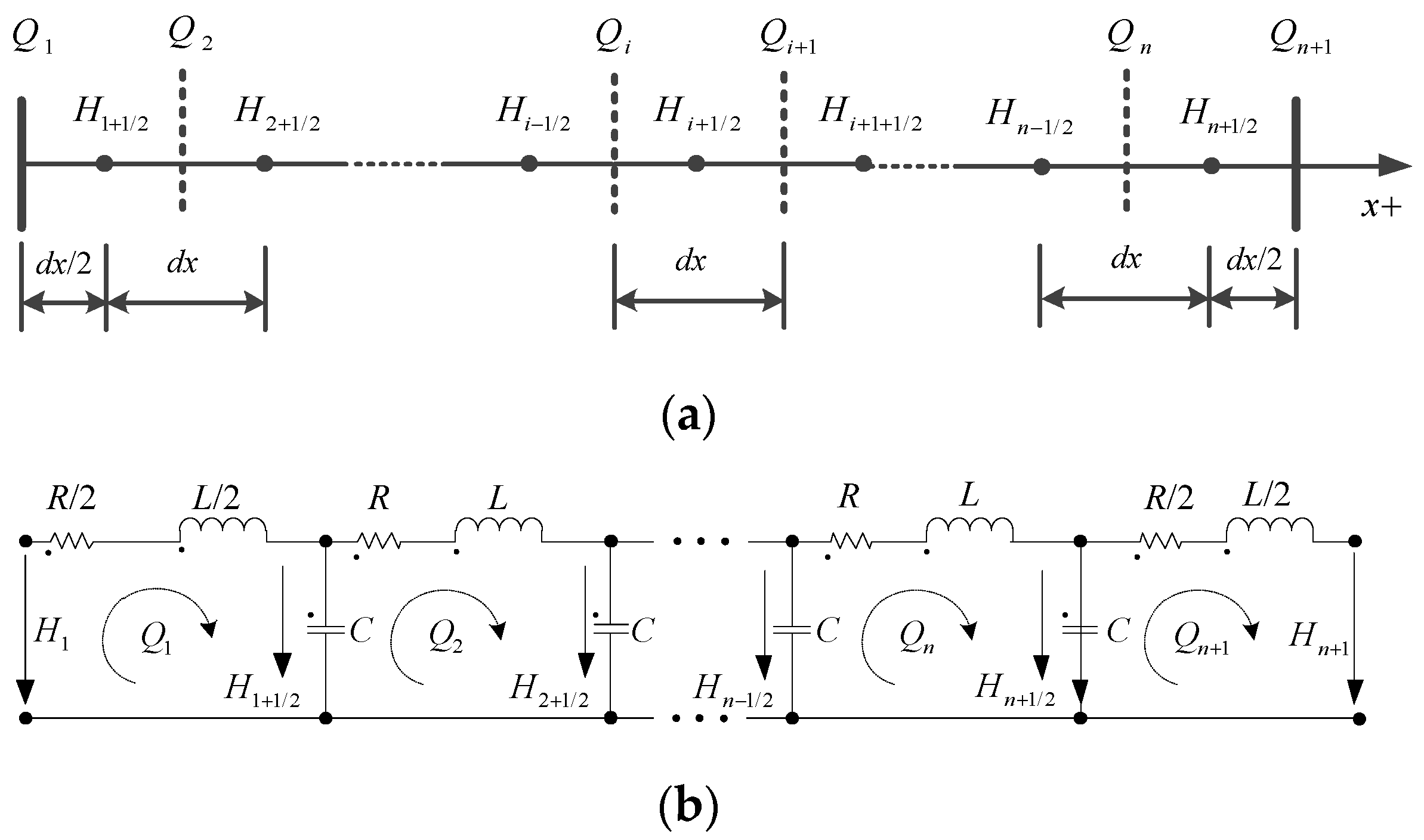 Energies 11 00035 g002