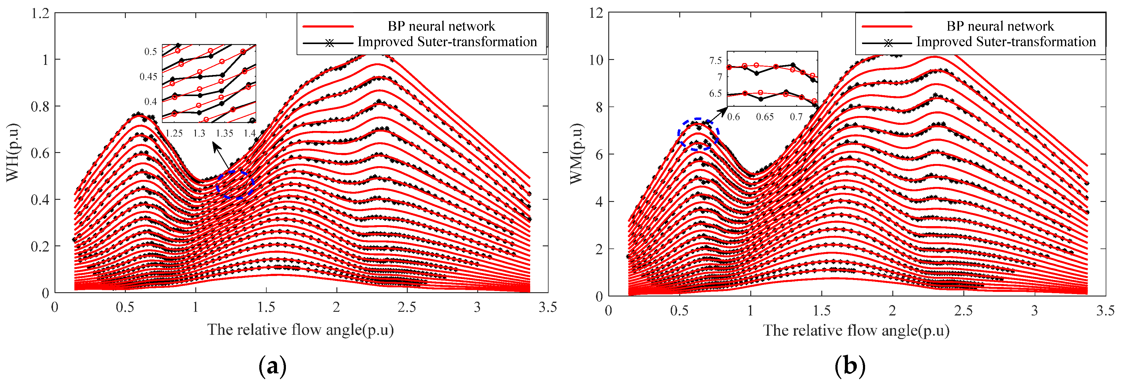 Energies 11 00035 g004
