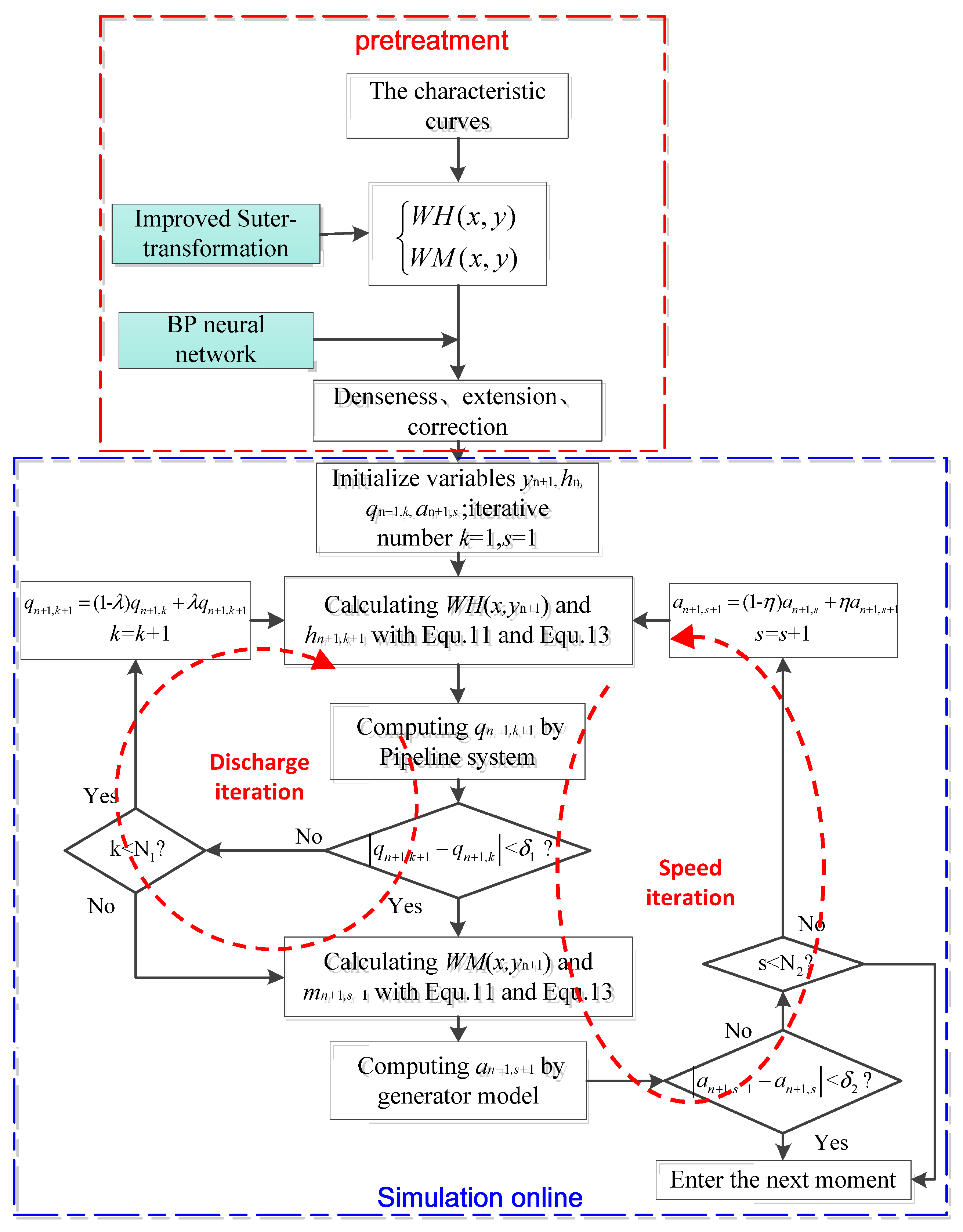 Energies 11 00035 g005