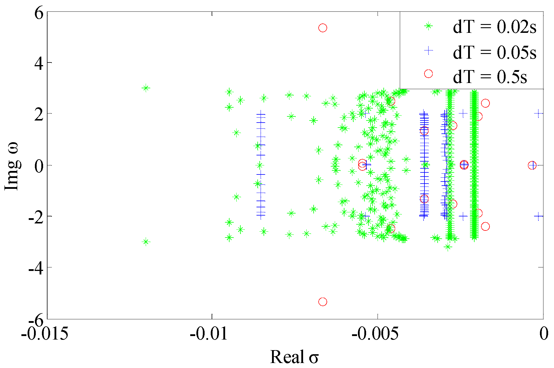 Energies 11 00035 g008
