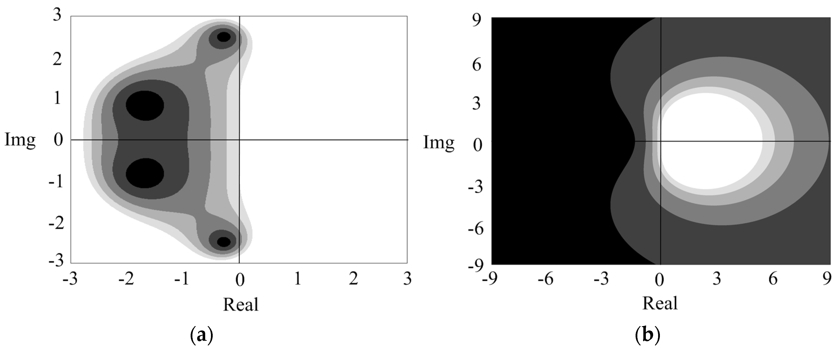 Energies 11 00035 g010