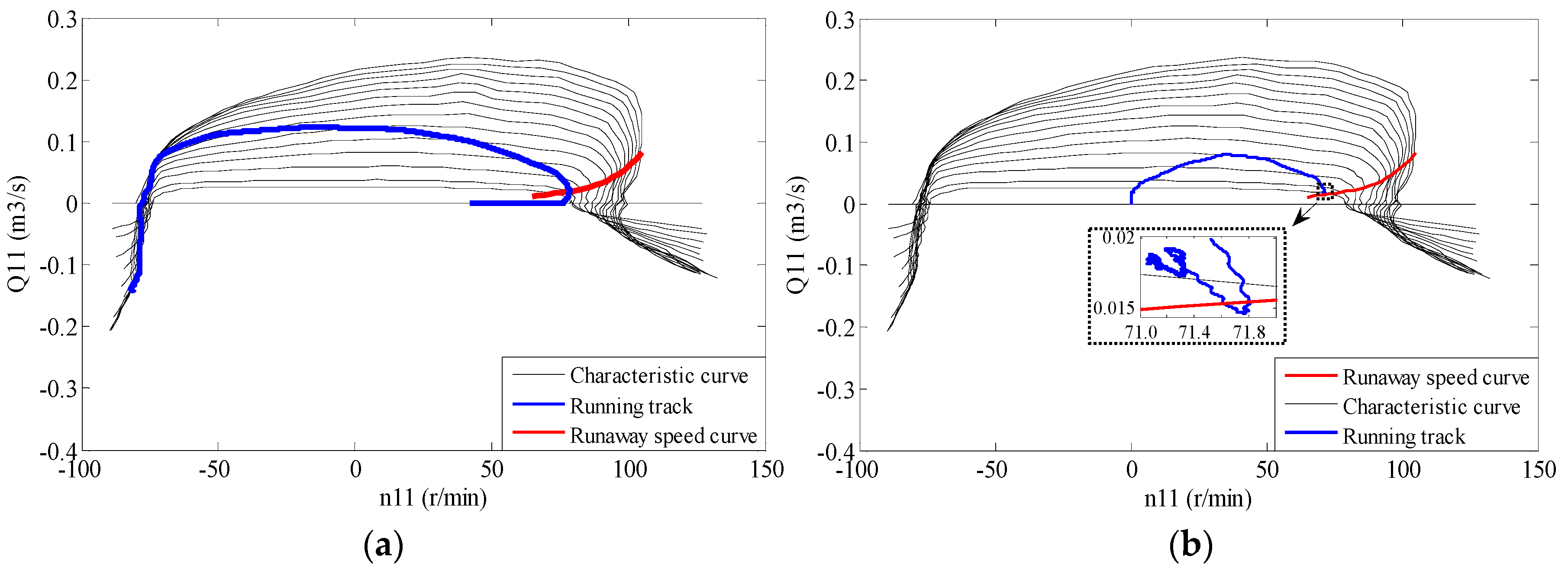 Energies 11 00035 g014