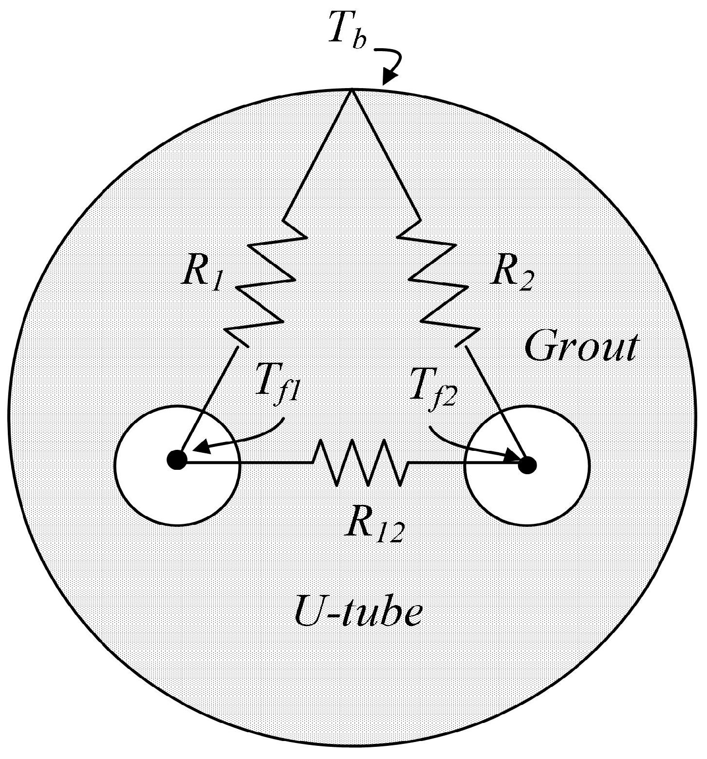 Energies 11 00038 g002 550