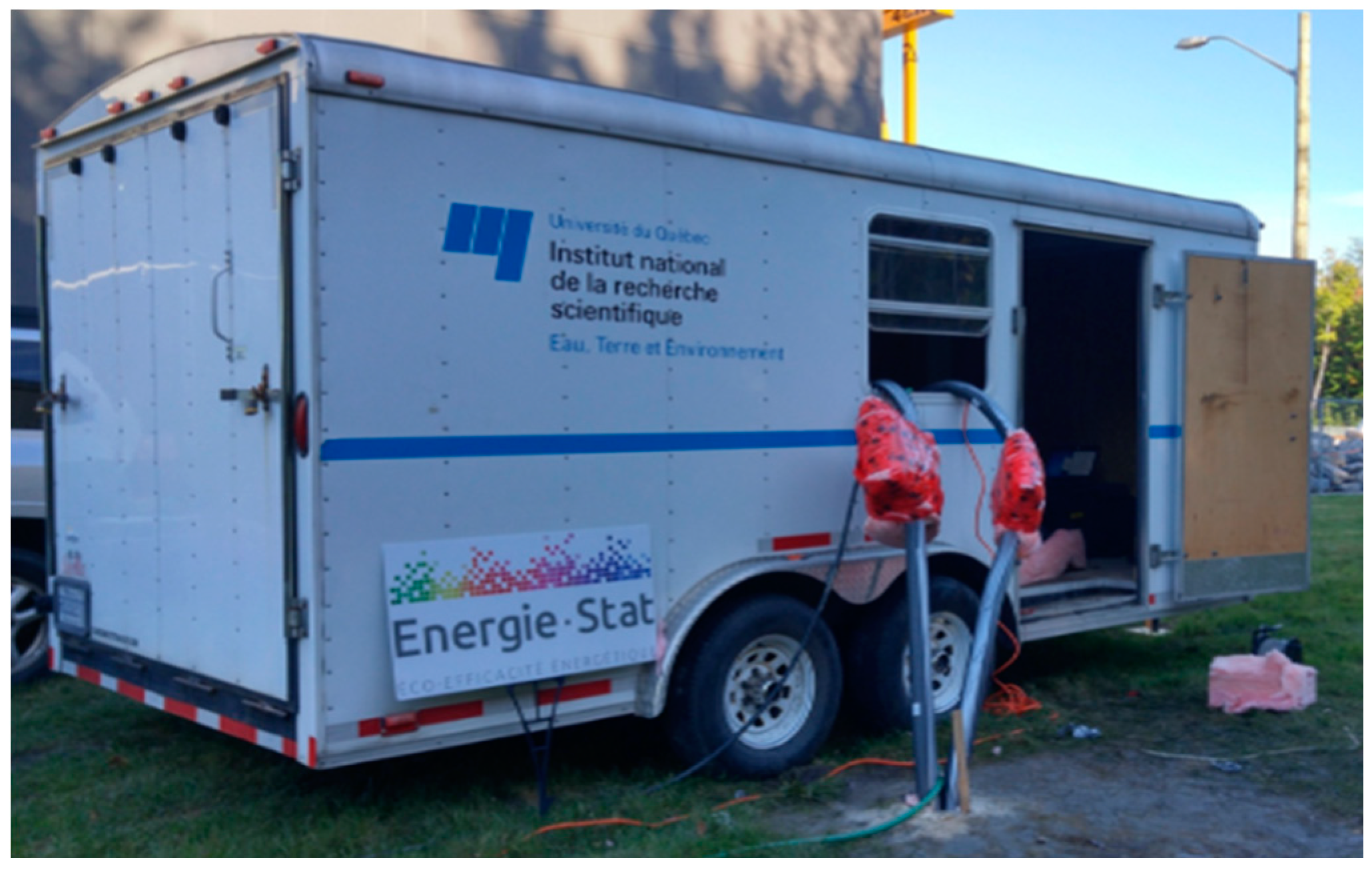 Energies 11 00038 g003 550