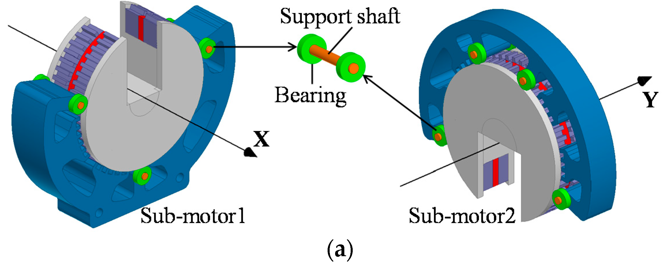 Energies 11 00041 g002a 550