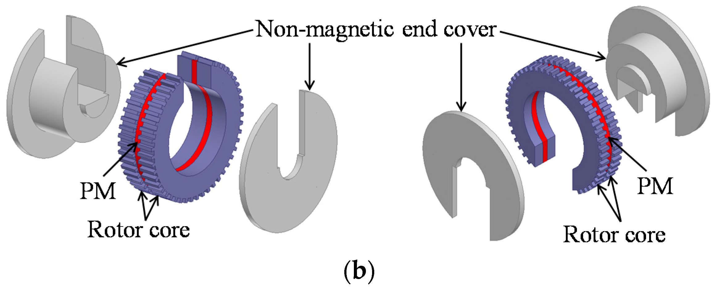 Energies 11 00041 g002b 550