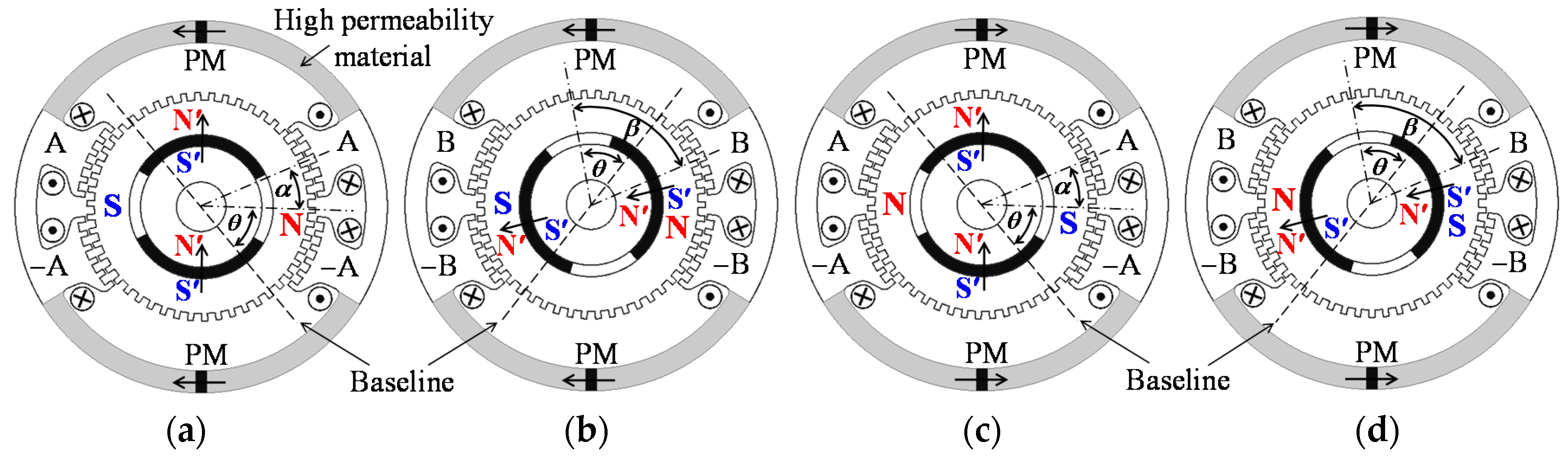 Energies 11 00041 g005 550