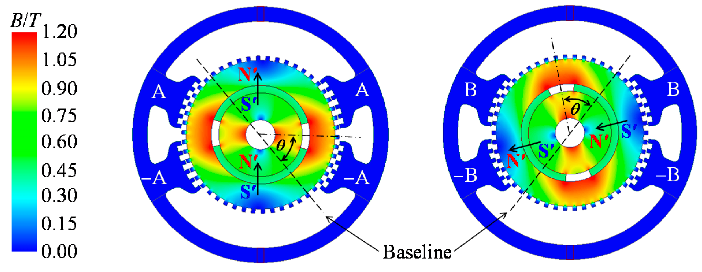 Energies 11 00041 g010 550