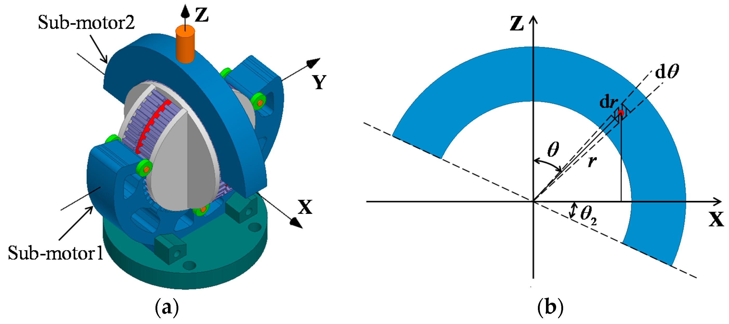Energies 11 00041 g023 550
