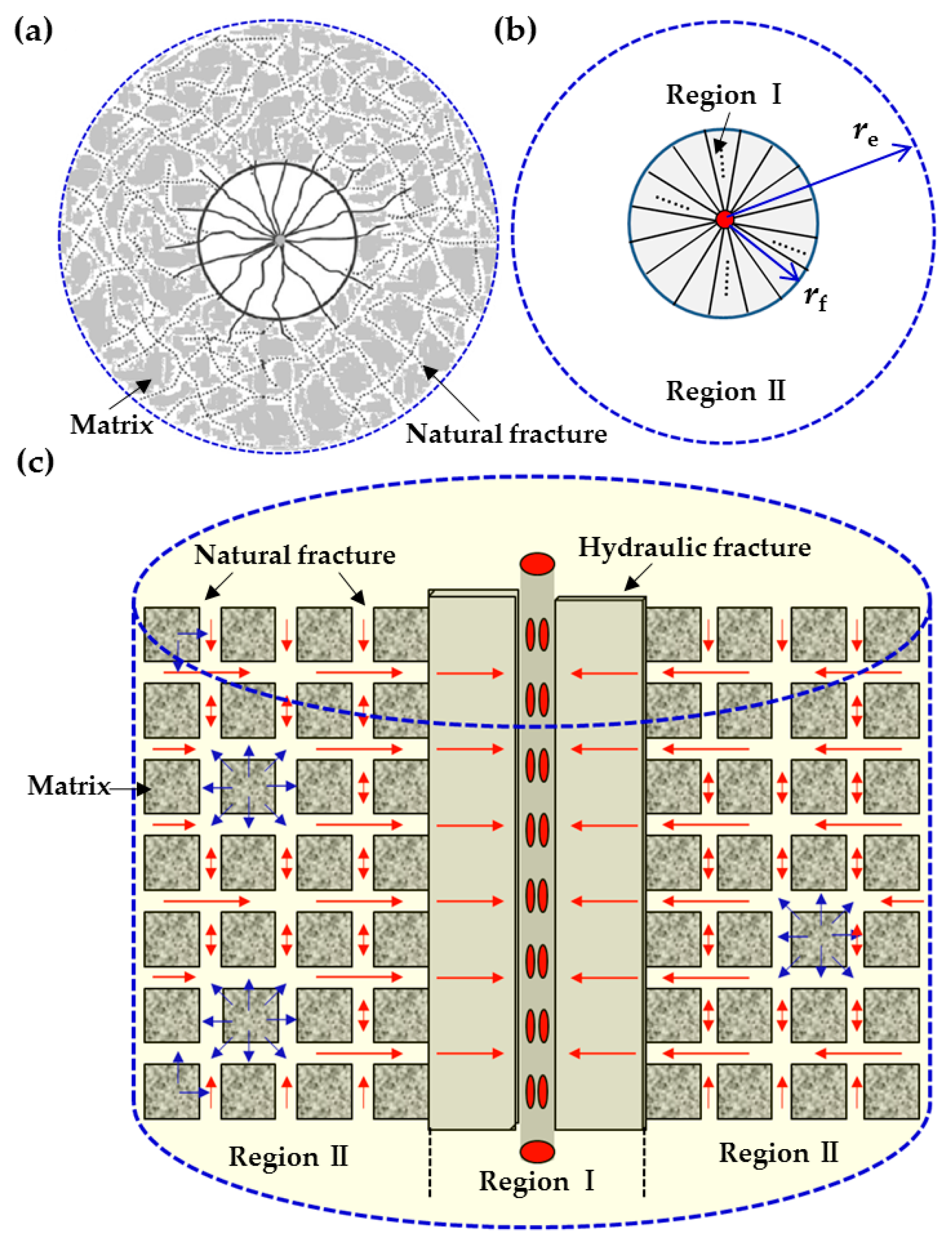 Energies 11 00043 g001