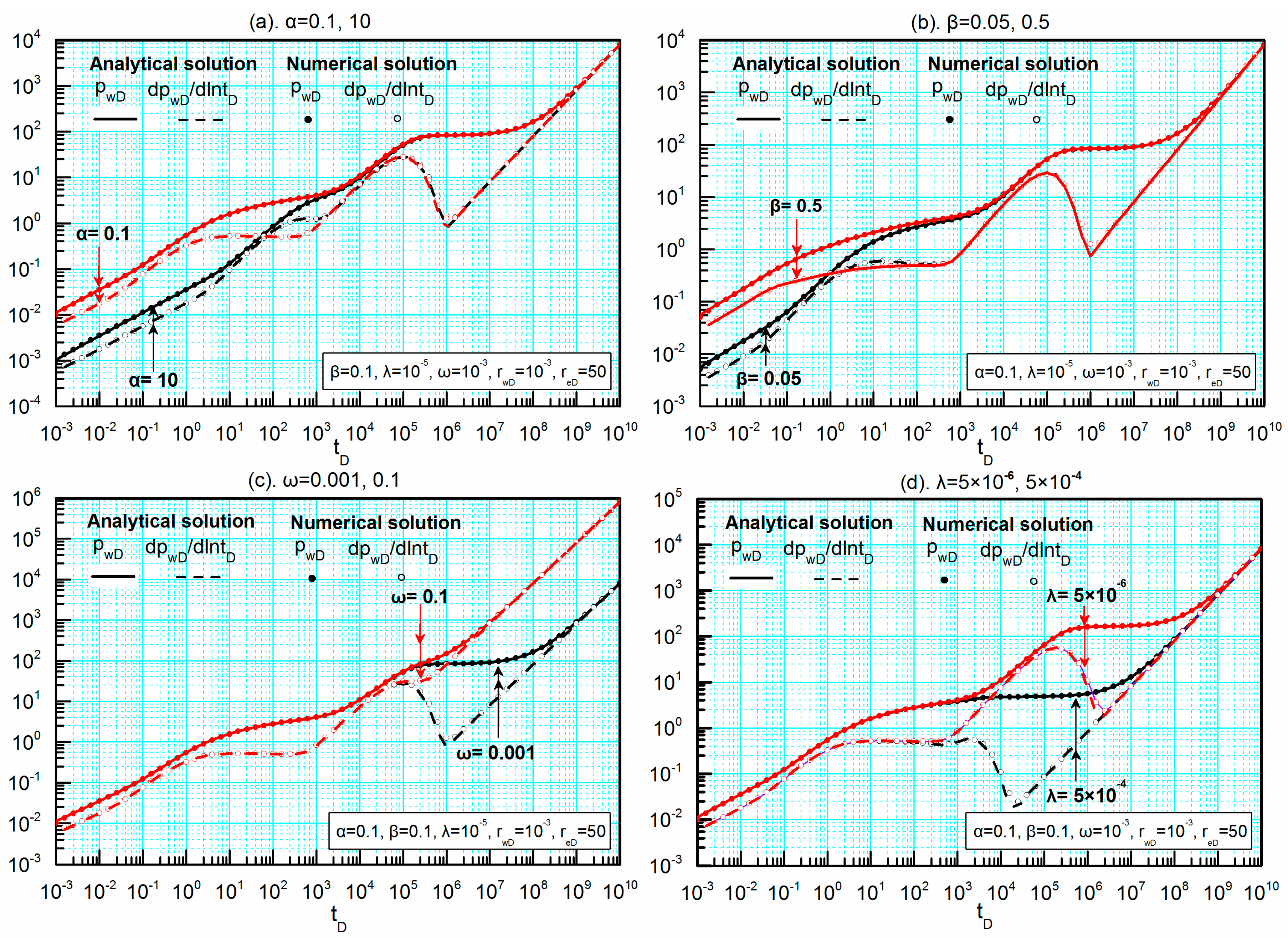 Energies 11 00043 g002