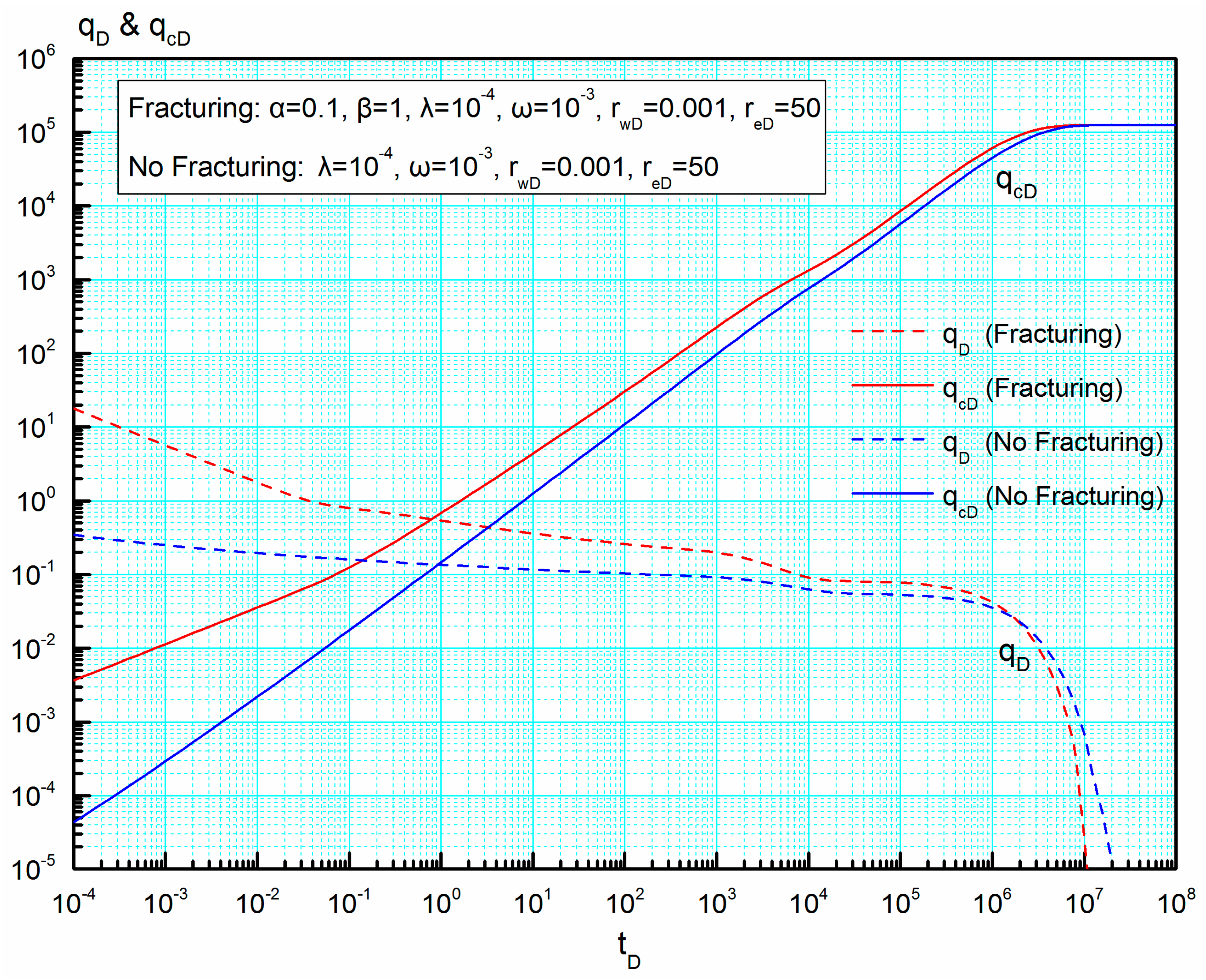 Energies 11 00043 g003