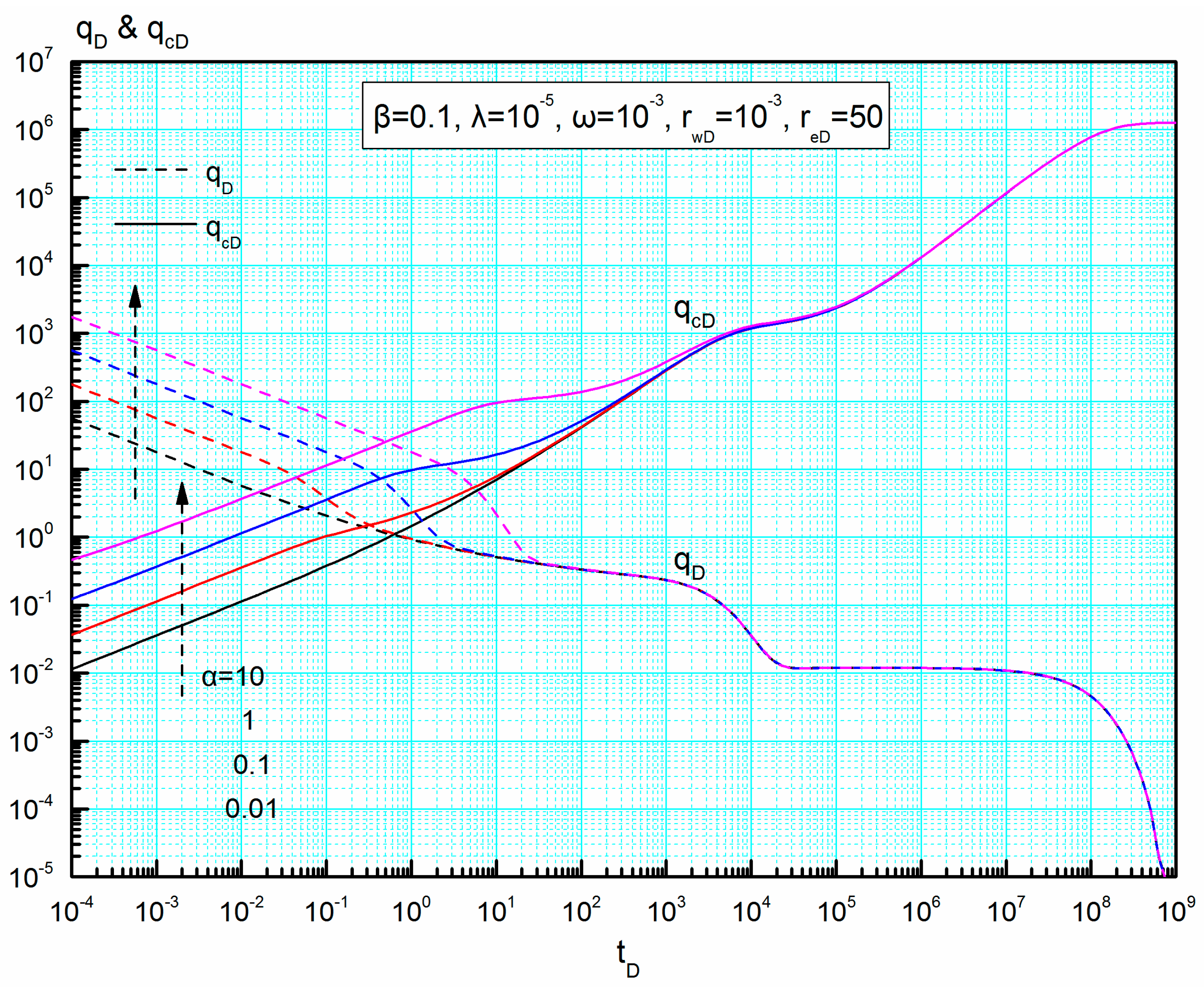 Energies 11 00043 g004