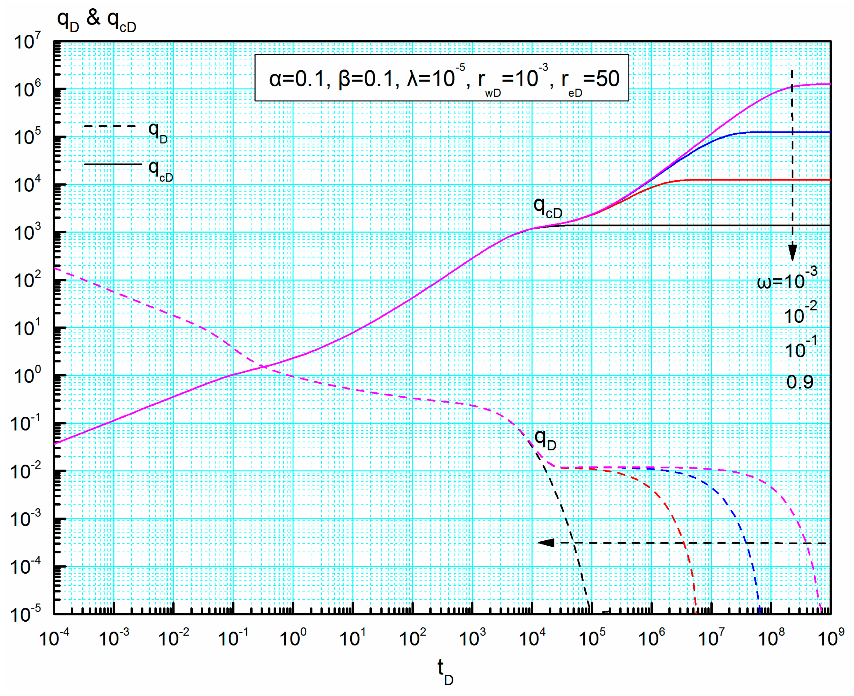 Energies 11 00043 g006