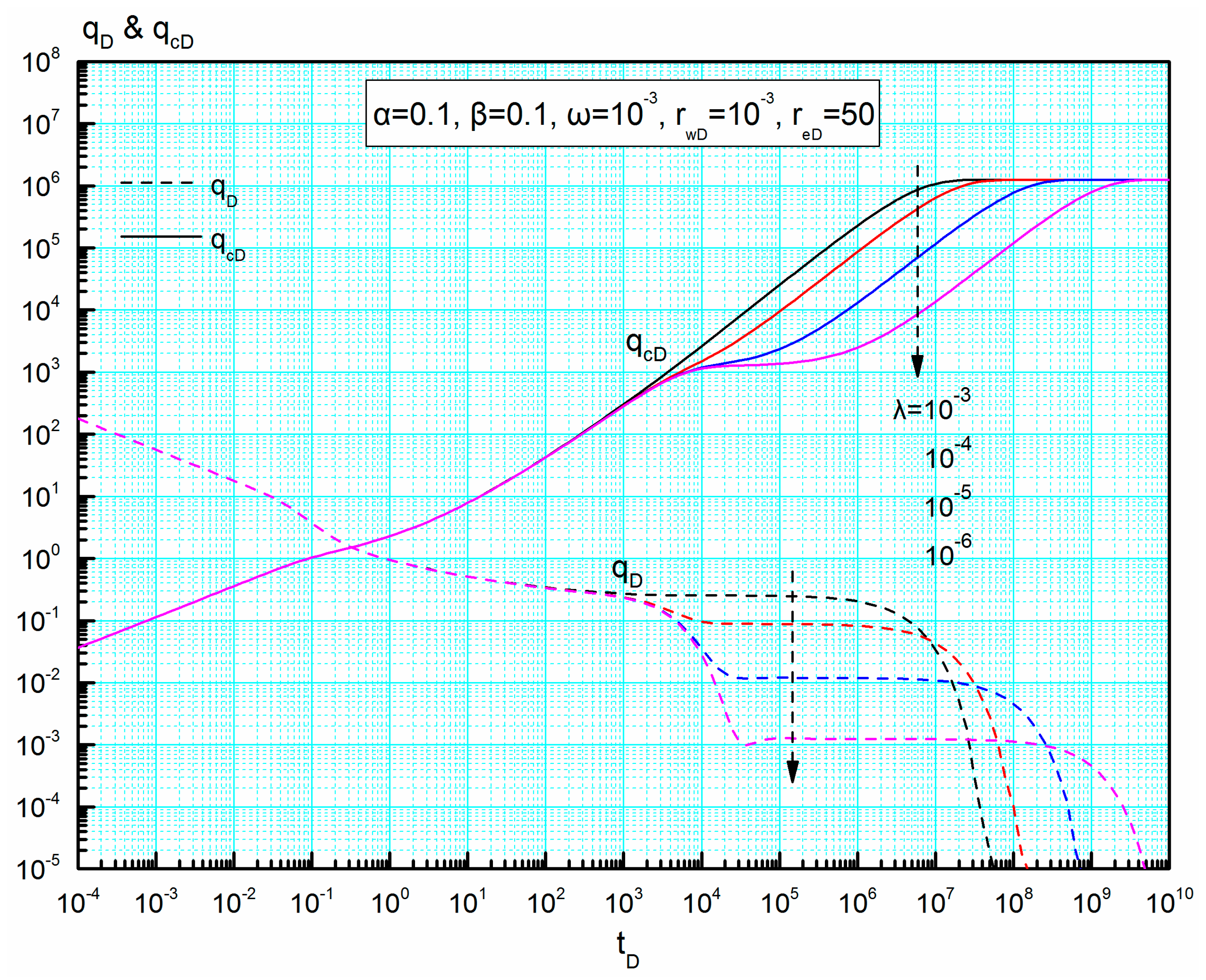 Energies 11 00043 g007