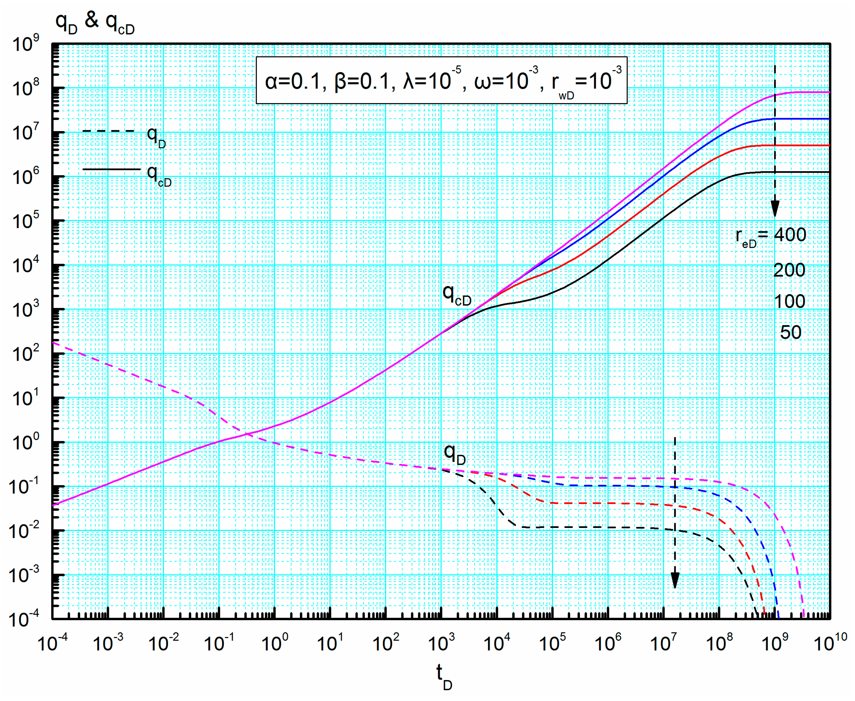 Energies 11 00043 g008