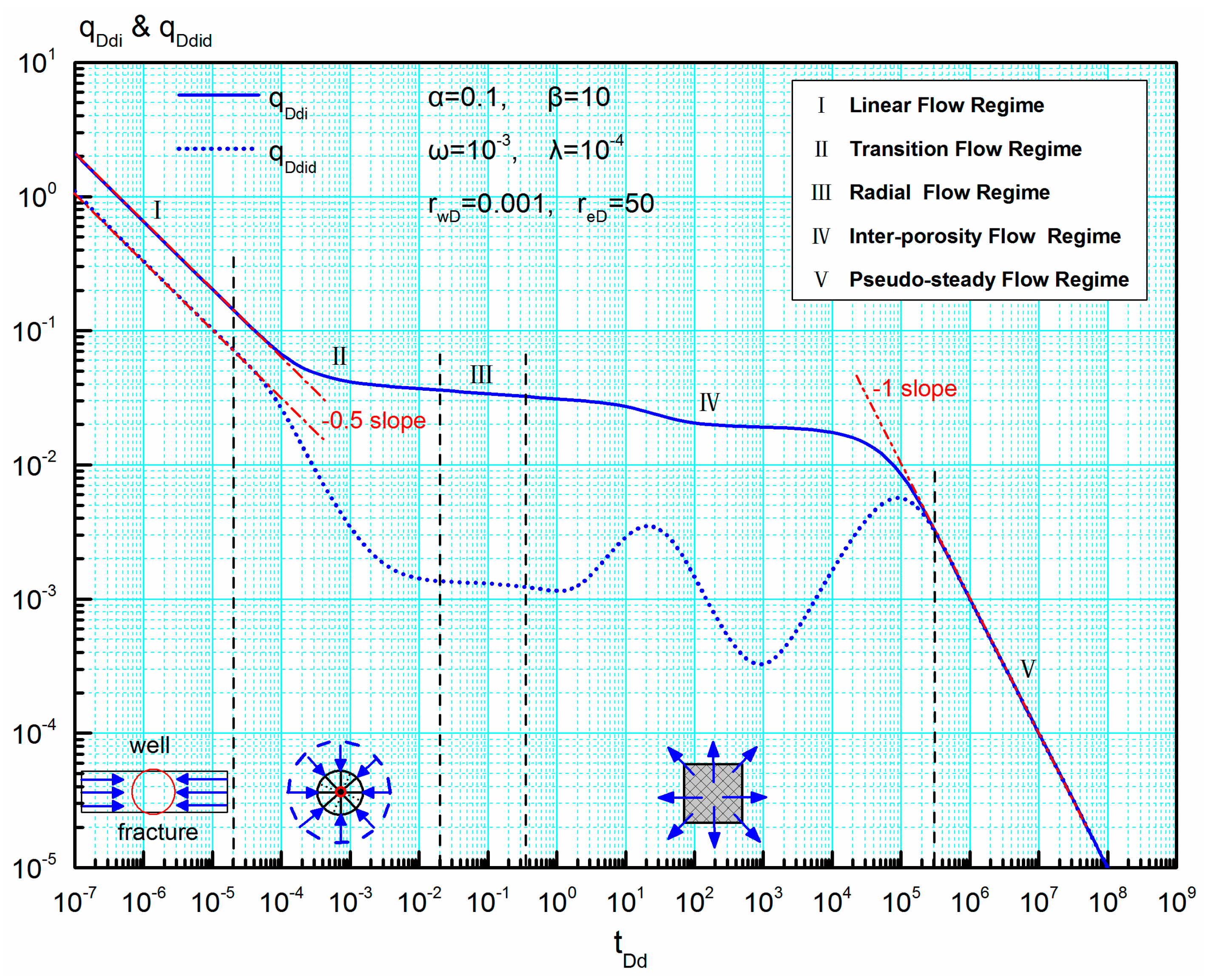 Energies 11 00043 g009
