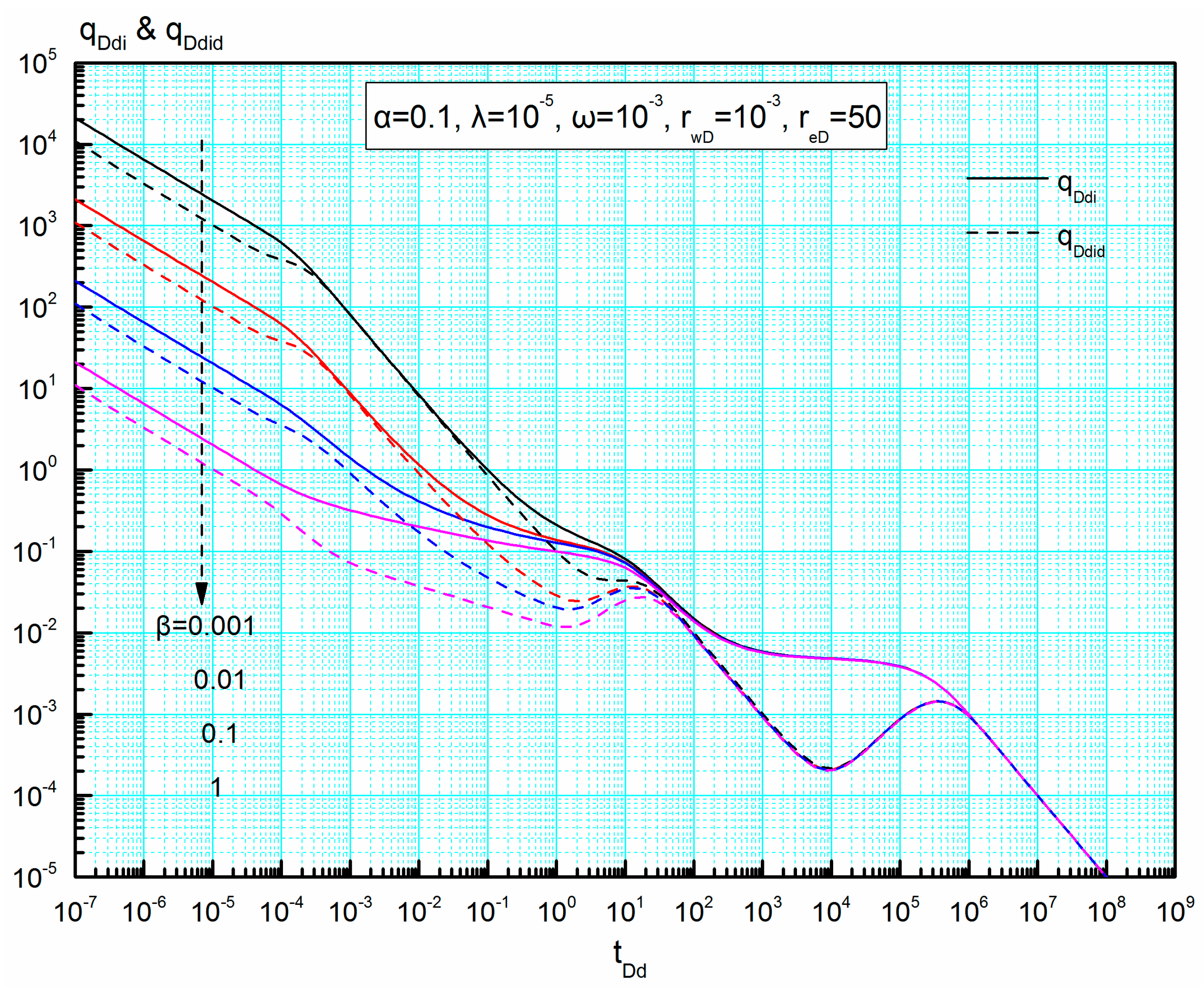 Energies 11 00043 g011