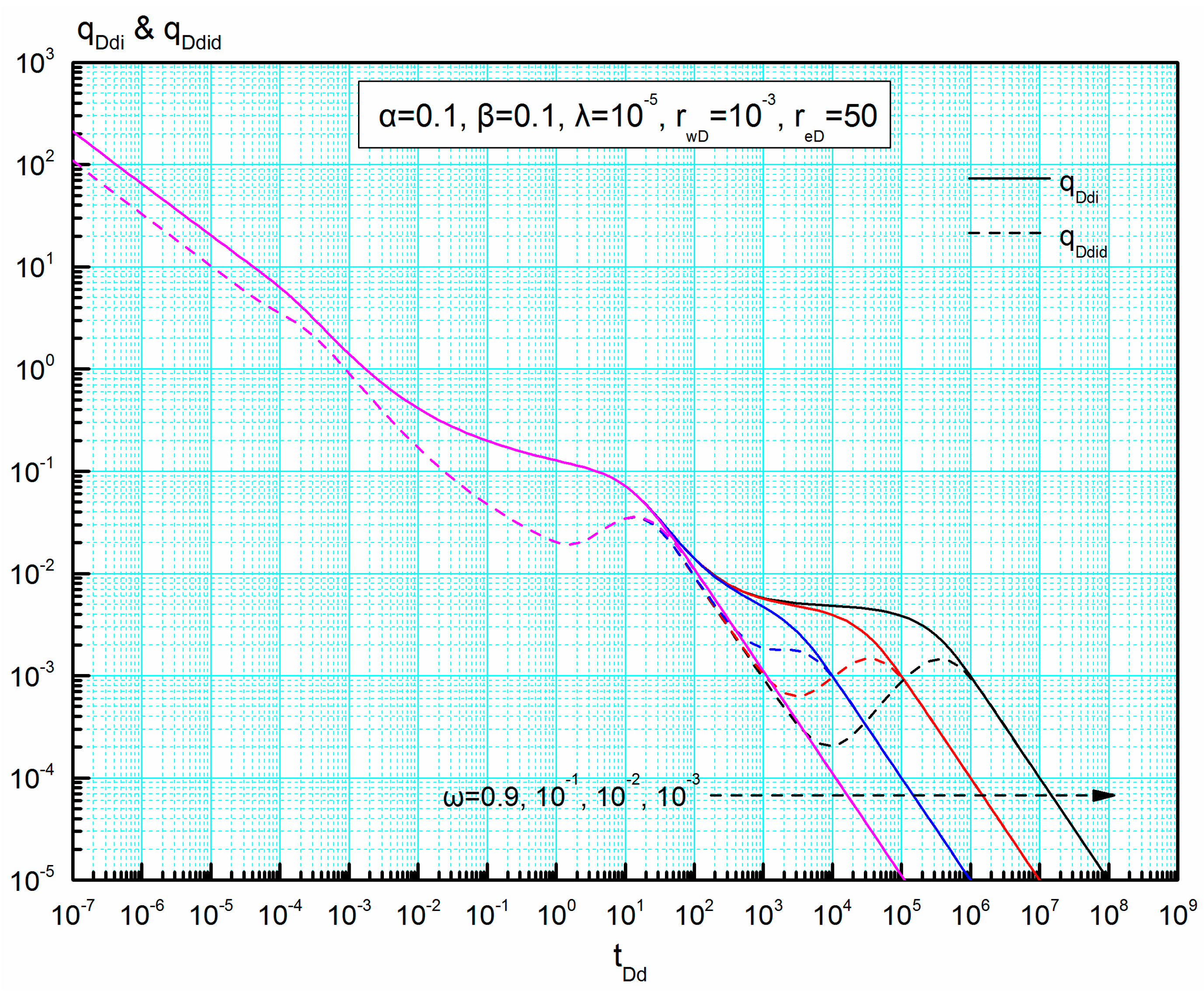 Energies 11 00043 g012