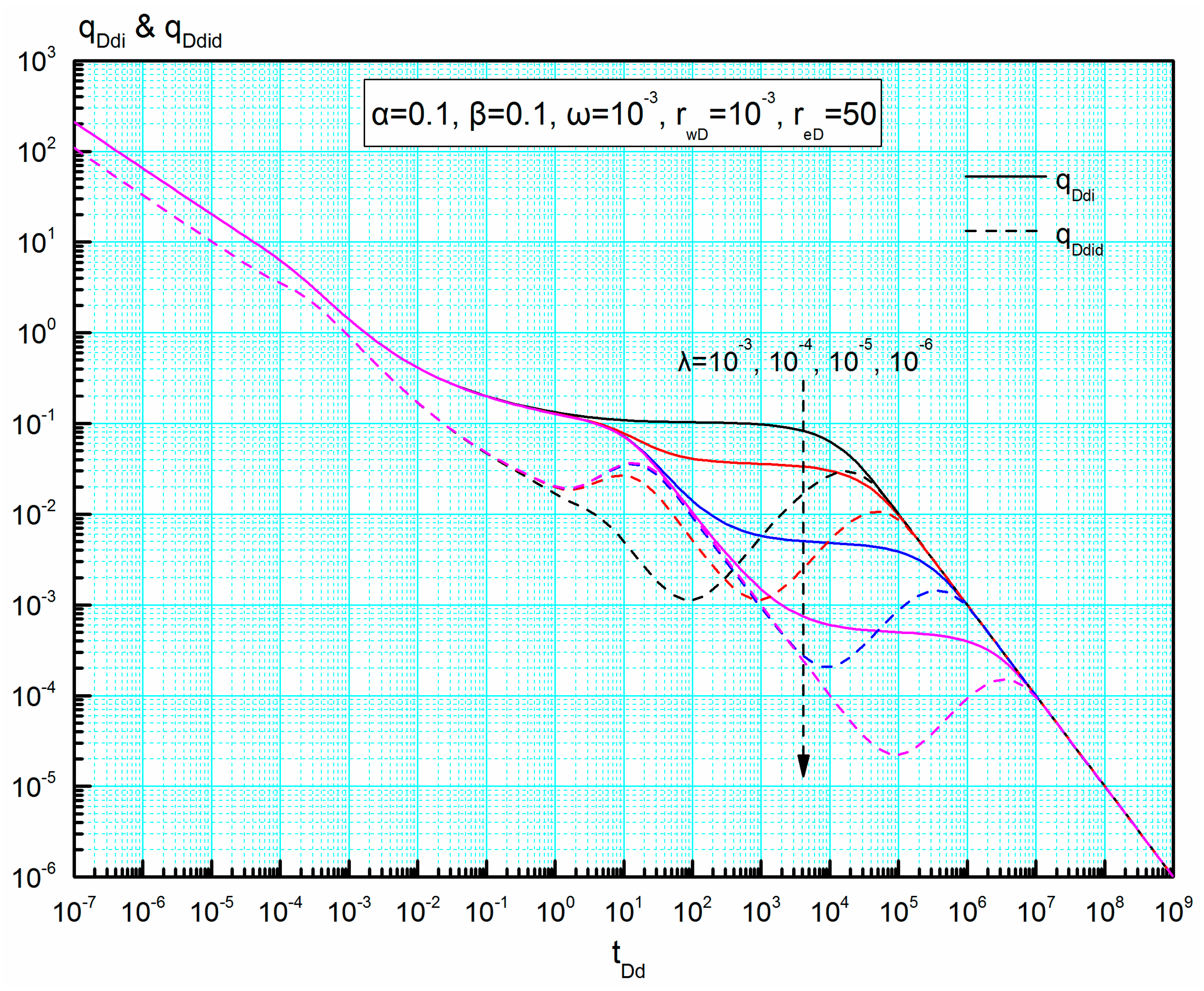 Energies 11 00043 g013