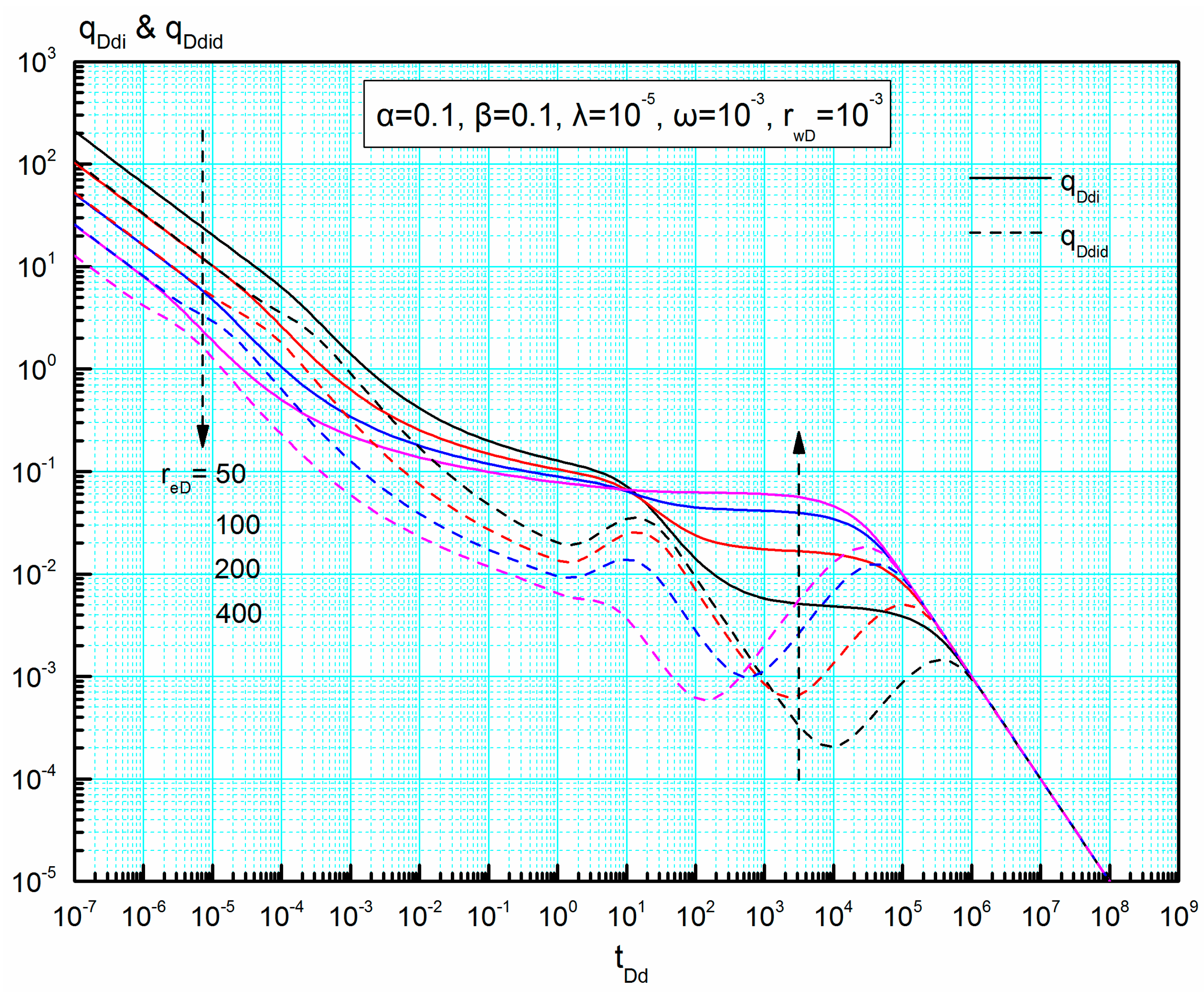 Energies 11 00043 g014