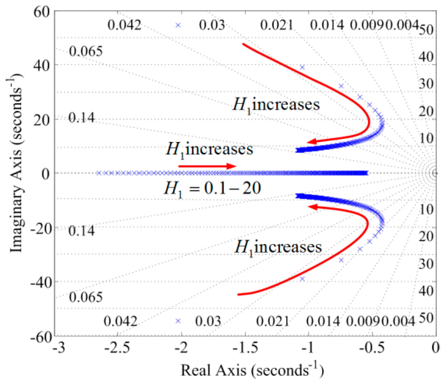 Energies 11 00044 g008