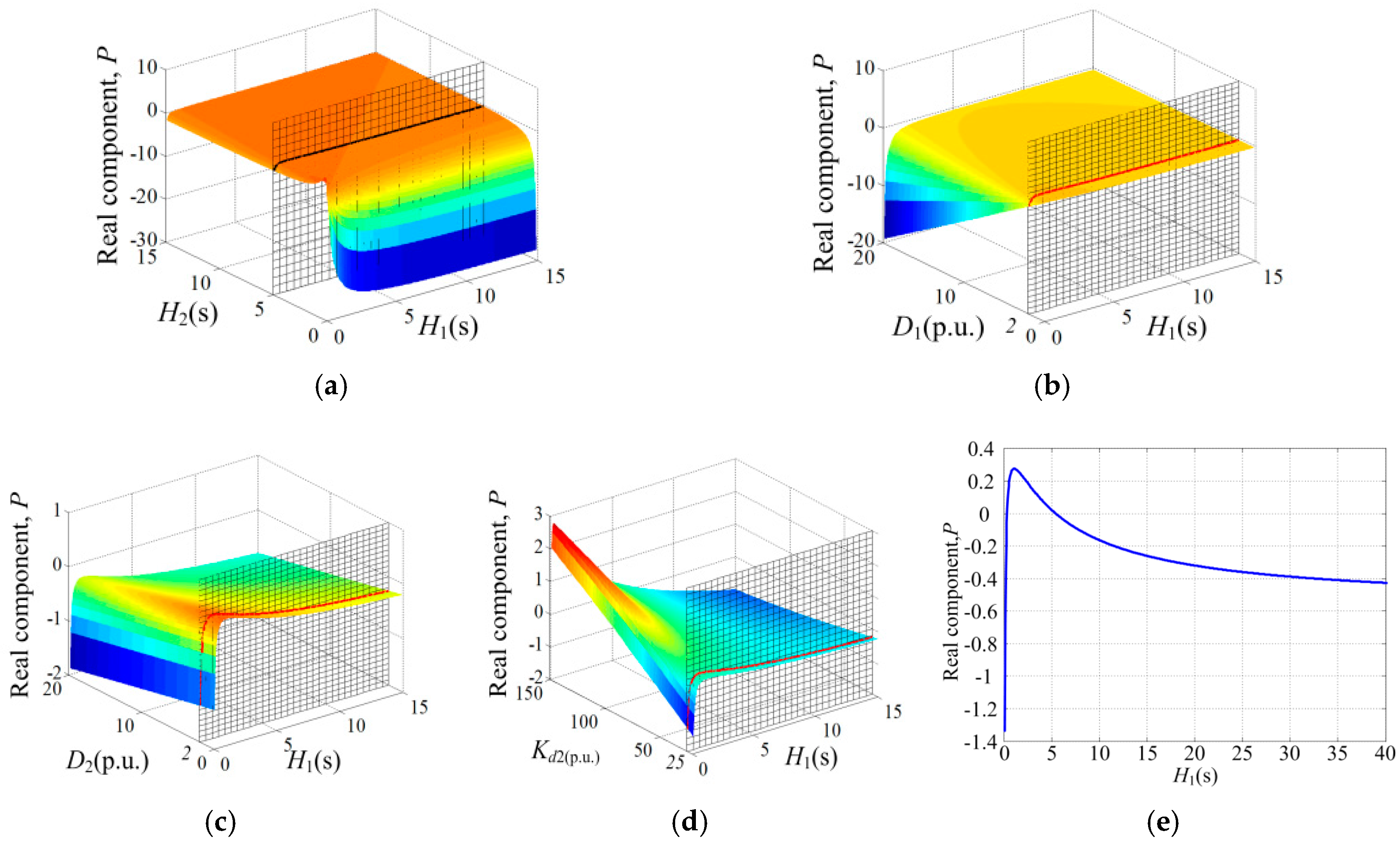 Energies 11 00044 g011