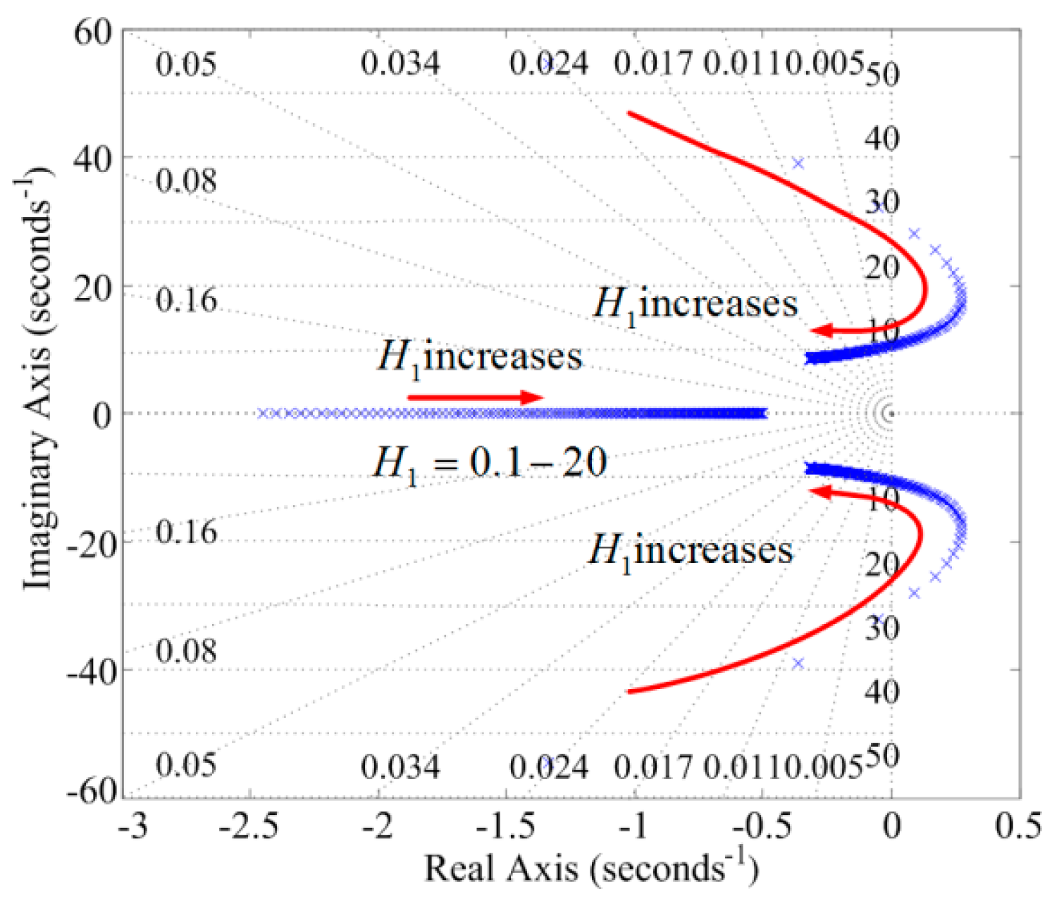 Energies 11 00044 g012