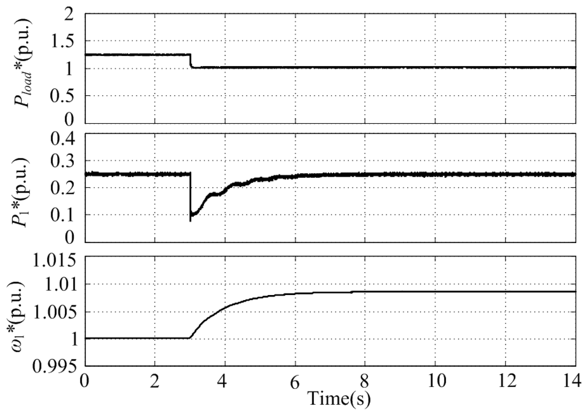 Energies 11 00044 g015