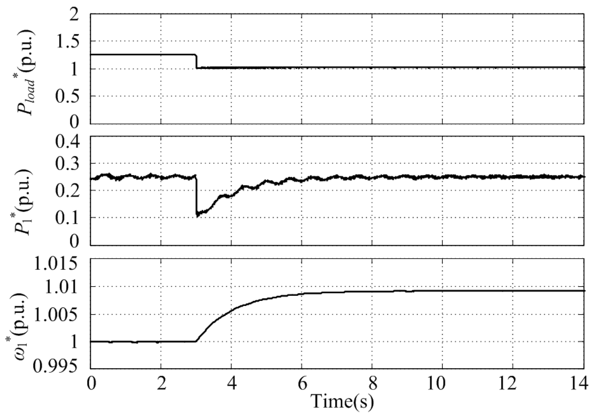 Energies 11 00044 g016