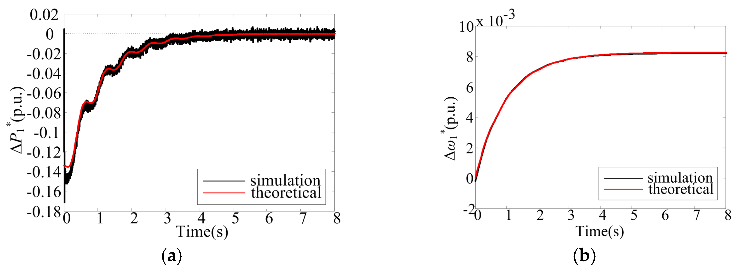 Energies 11 00044 g017