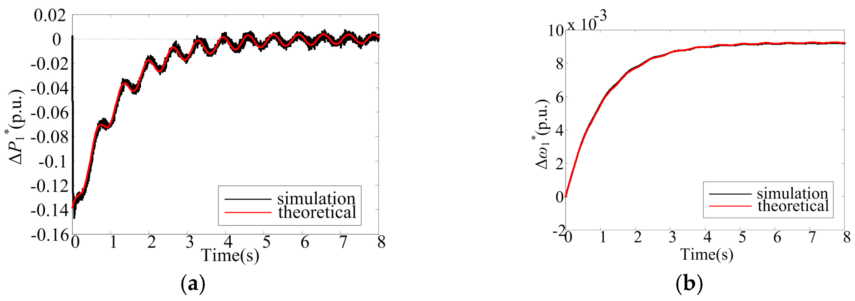 Energies 11 00044 g018