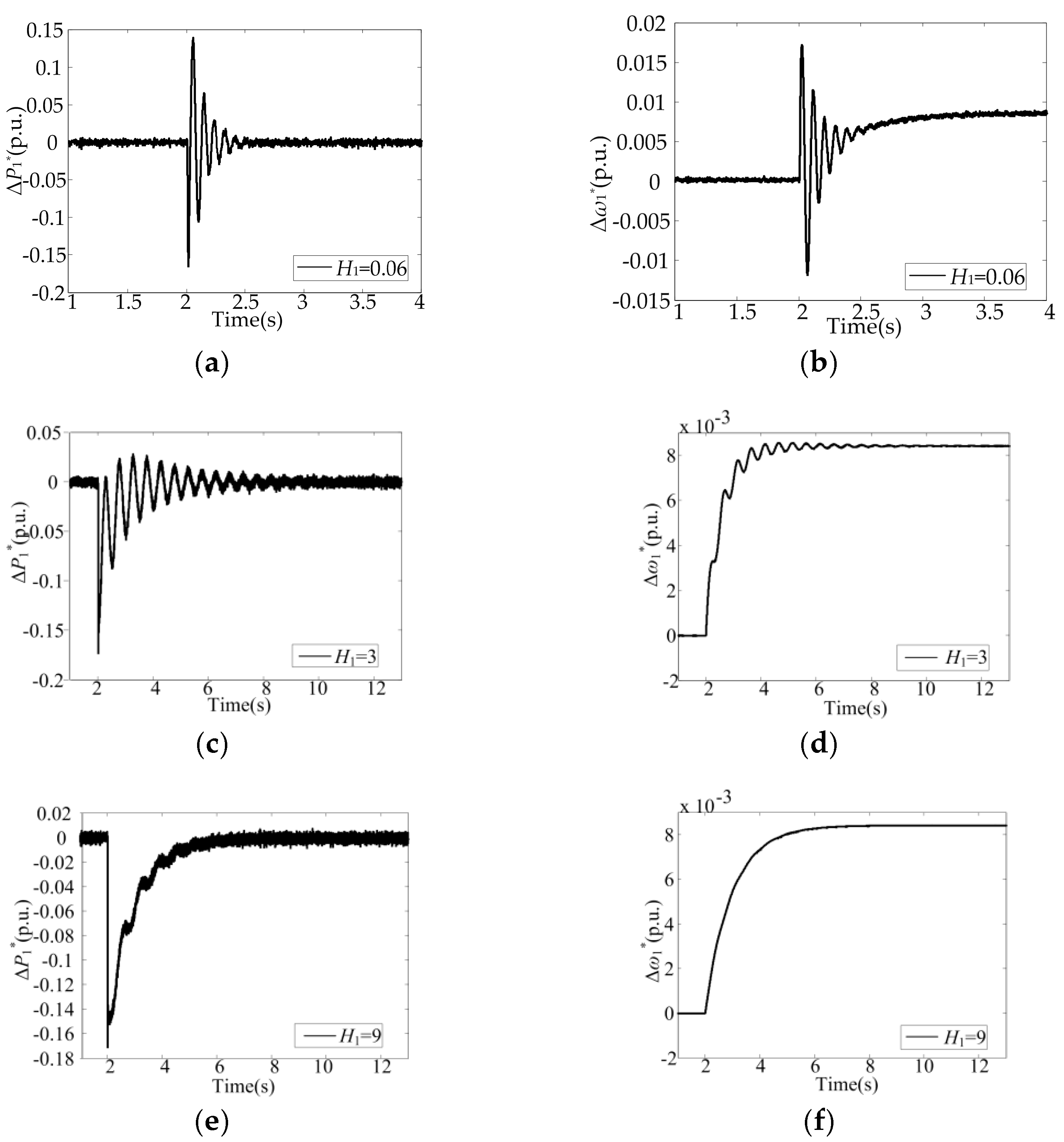 Energies 11 00044 g019